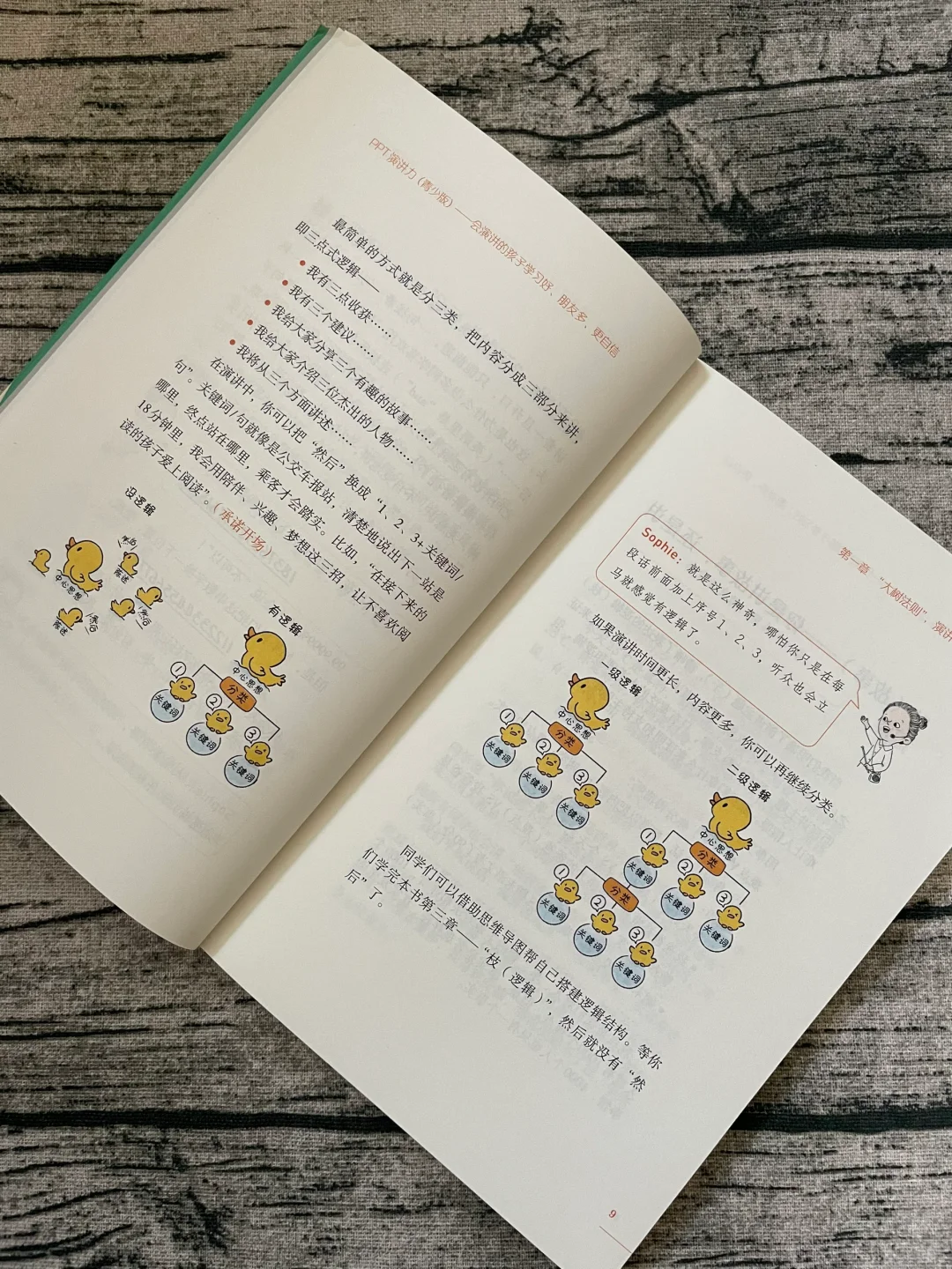 让孩子爱上演讲的实用指南
