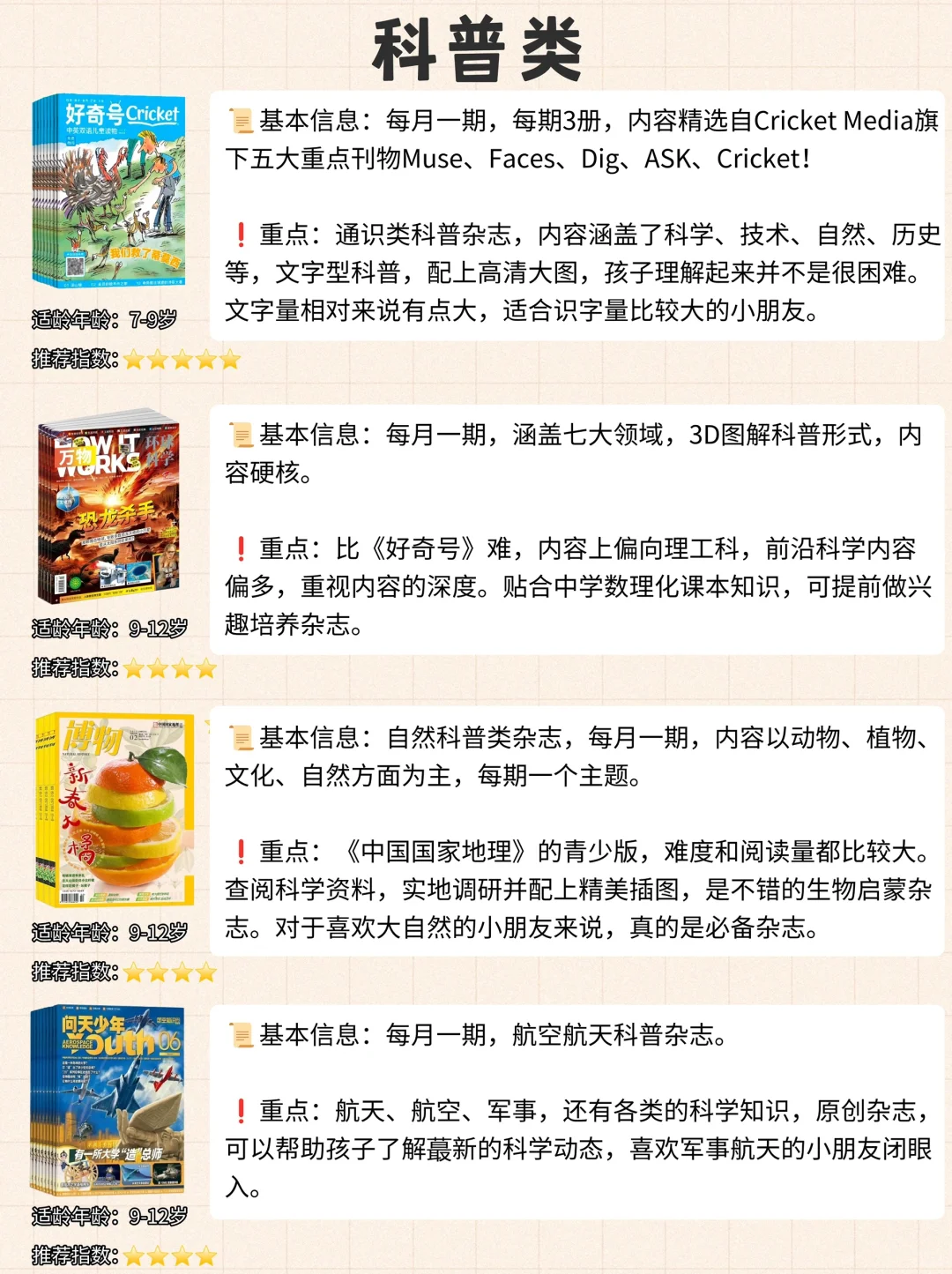 小学生杂志推荐-每一本都是经典