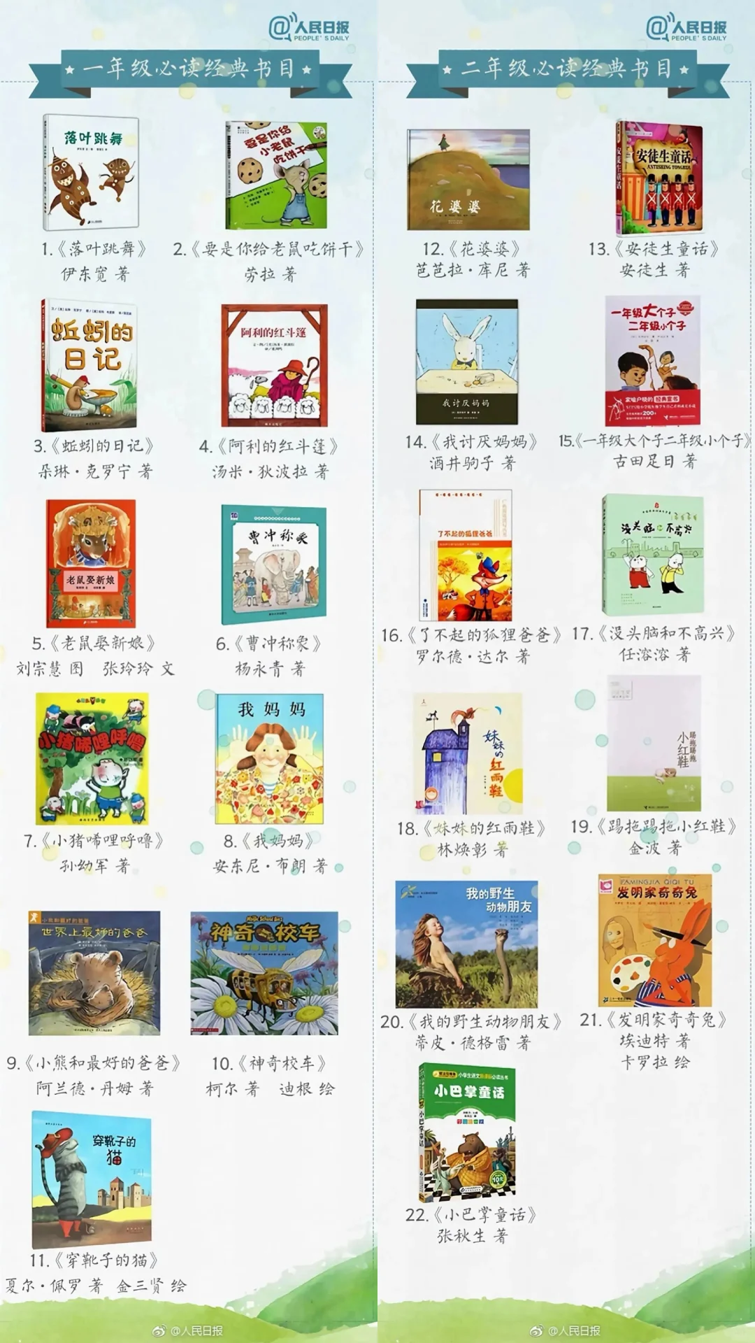 人民日报推荐儿童书单，码住挨个看📚
