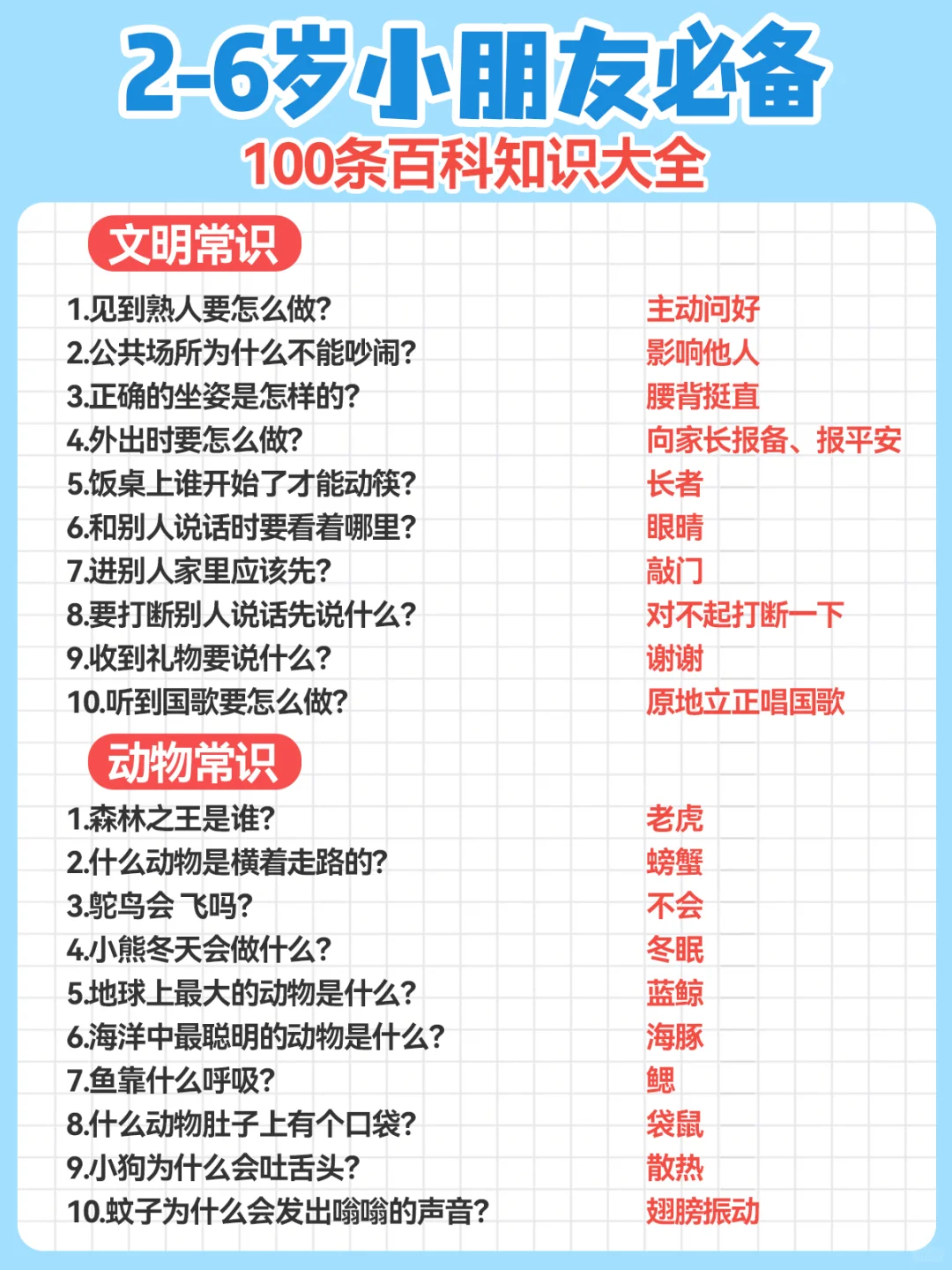 2-6岁小朋友必备100条百科知识大全