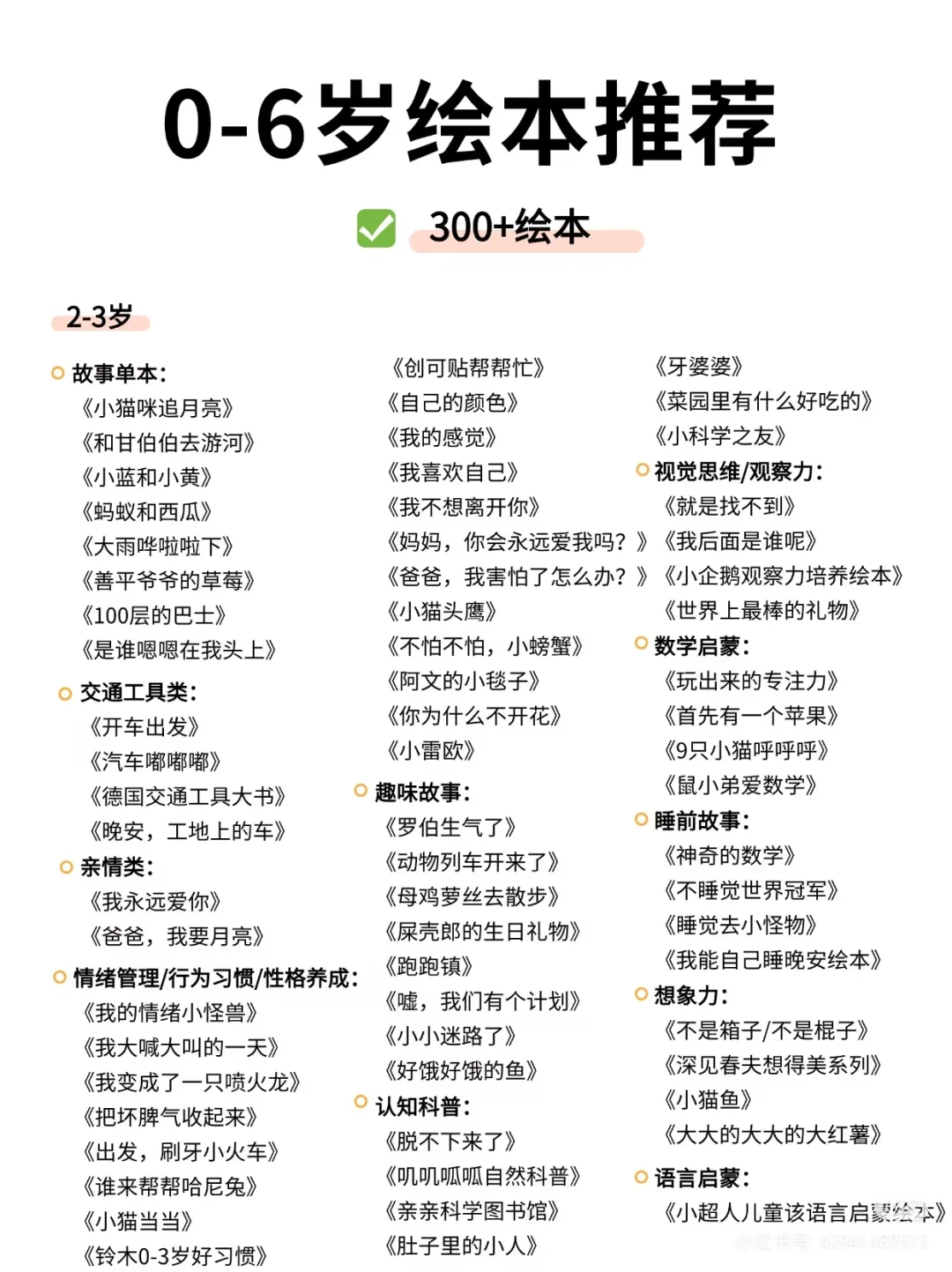 #0-6岁分龄绘本推荐