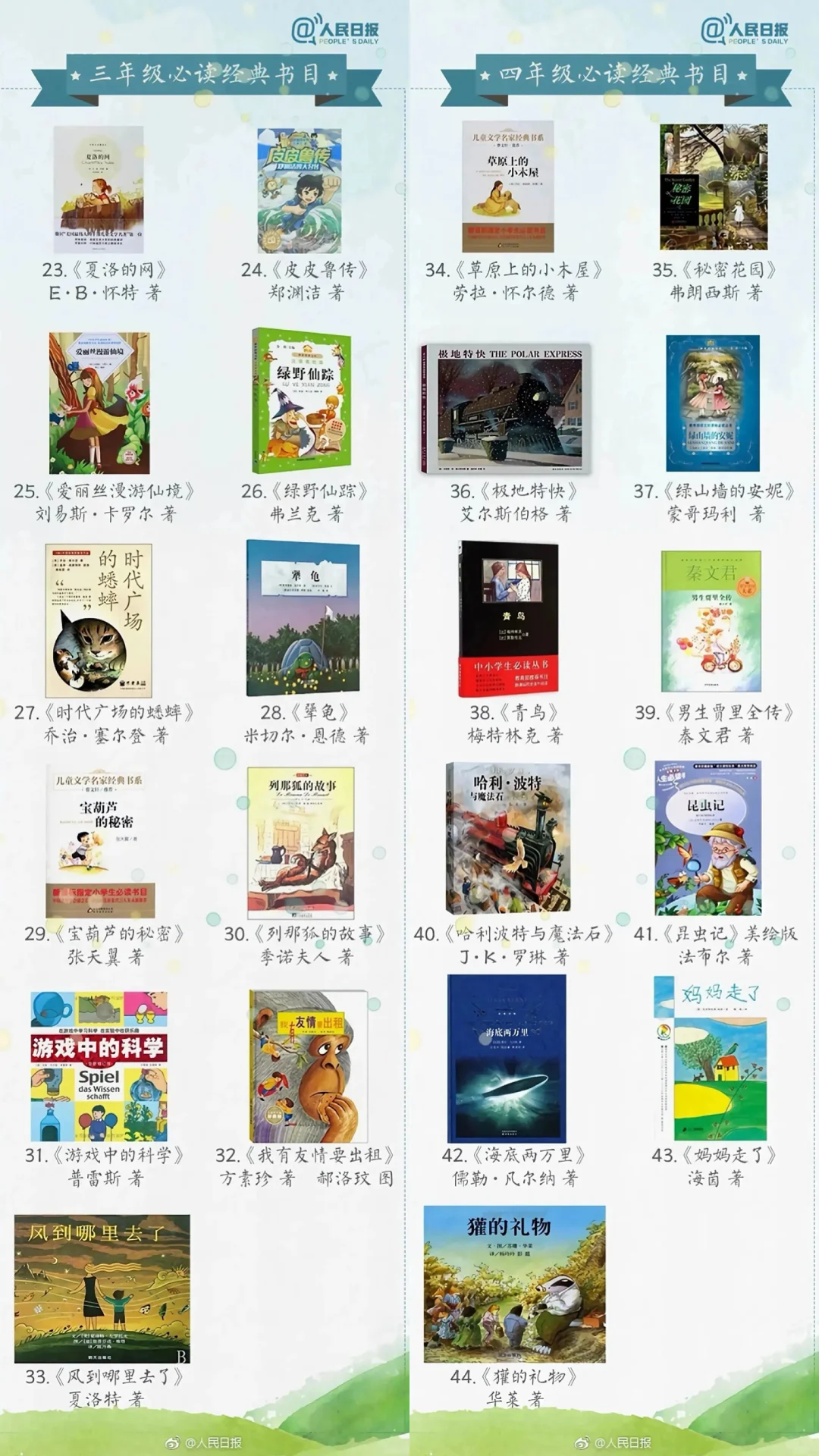 人民日报推荐儿童书单，码住挨个看📚