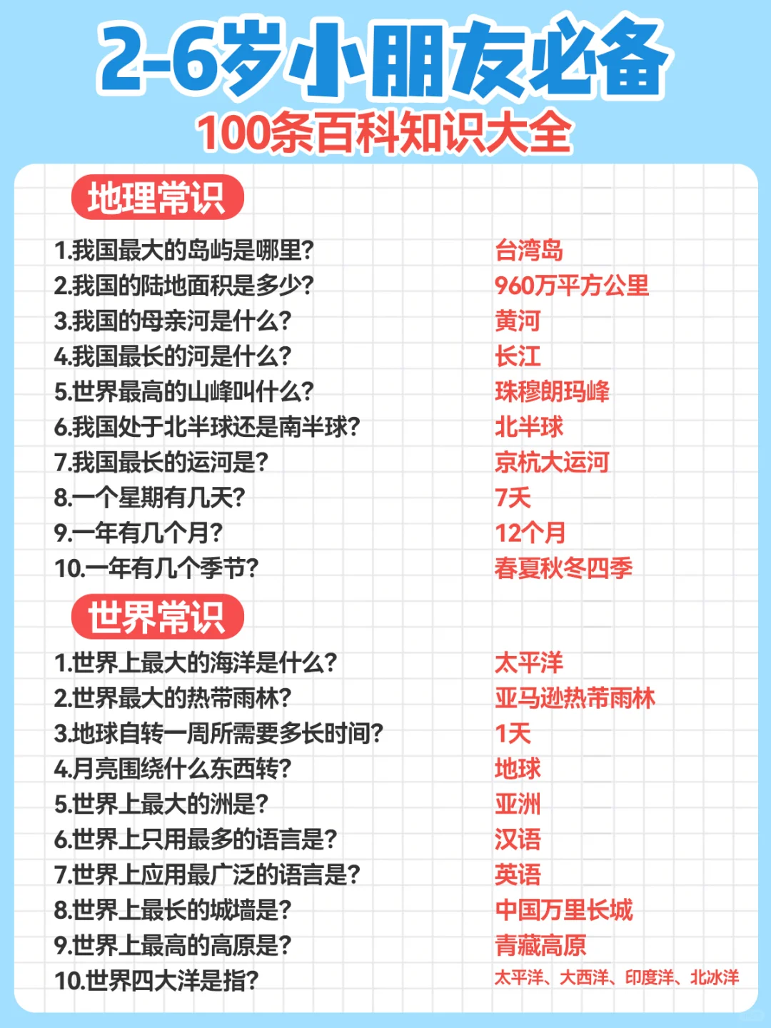 2-6岁小朋友必备100条百科知识大全