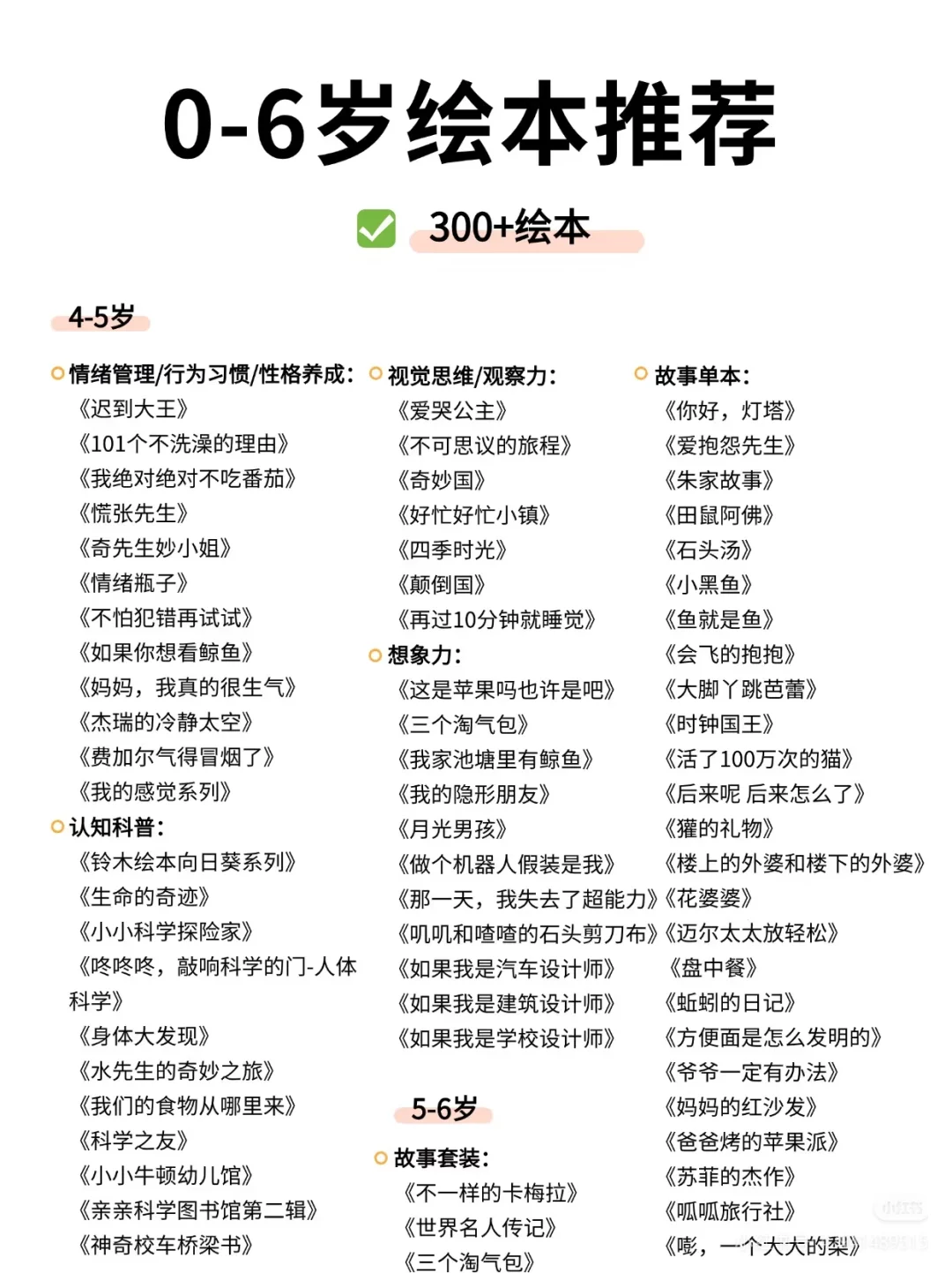 #0-6岁分龄绘本推荐