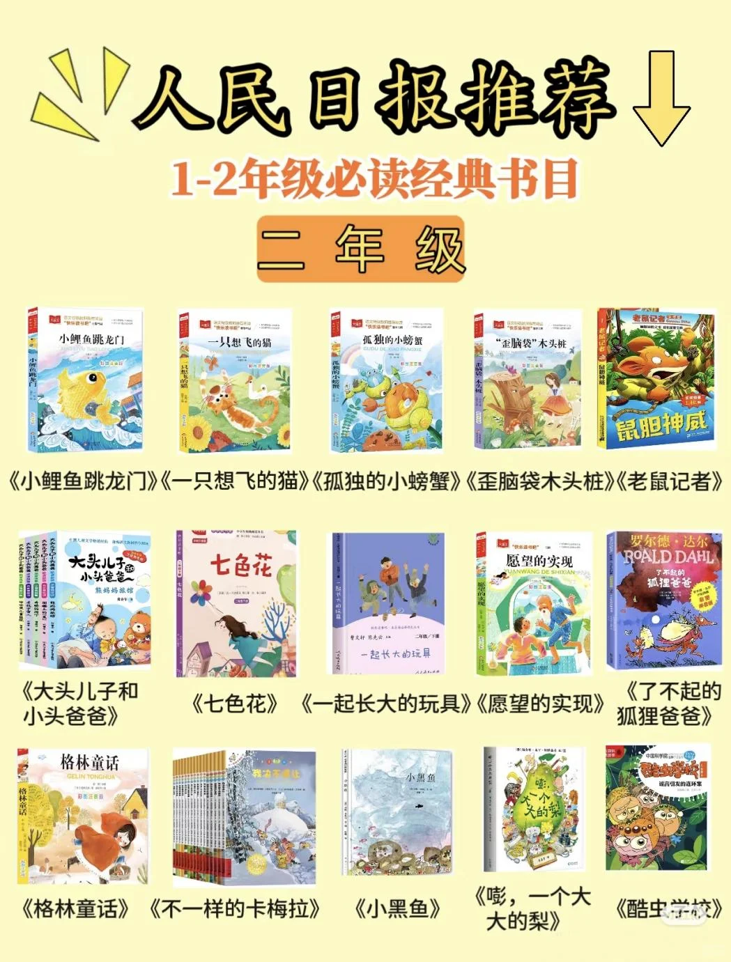 人民日报推荐1-2年级必读经典书目&阅读打卡