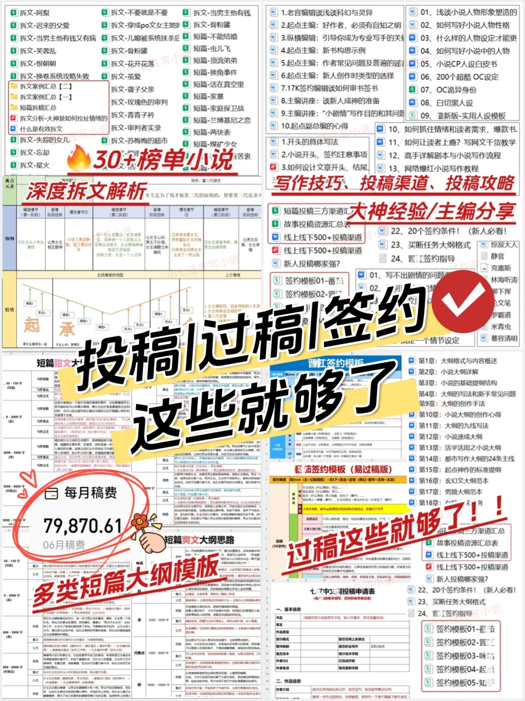 照着爆款短篇大纲写小说，我终于签约成功了