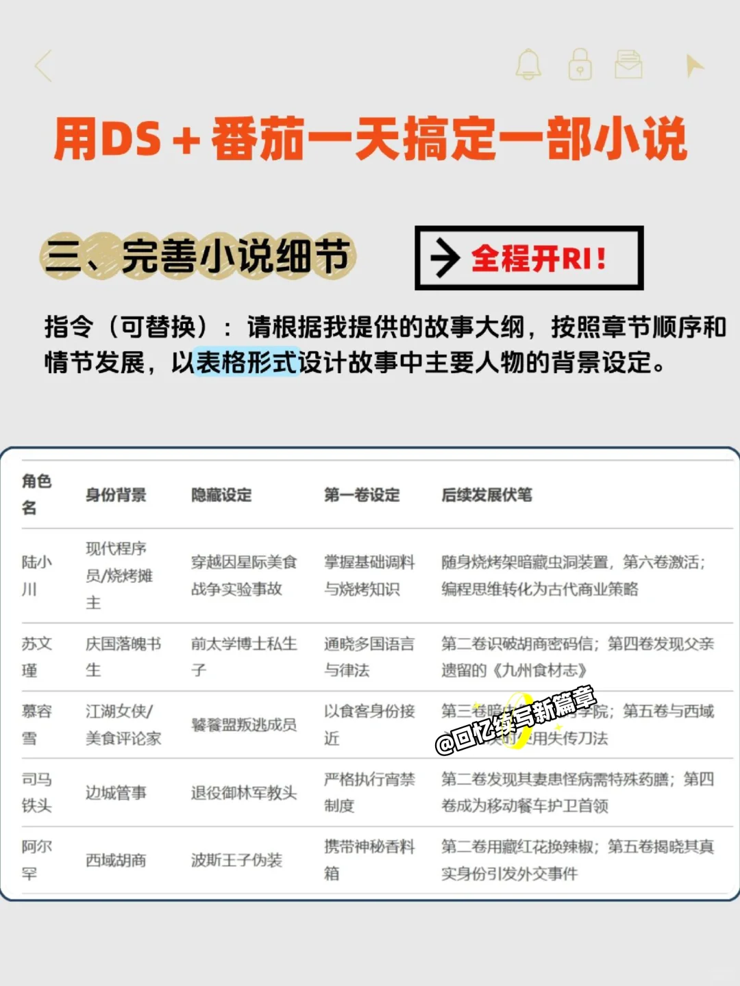 deepseek太🐮了，这样写小说过🍅了～