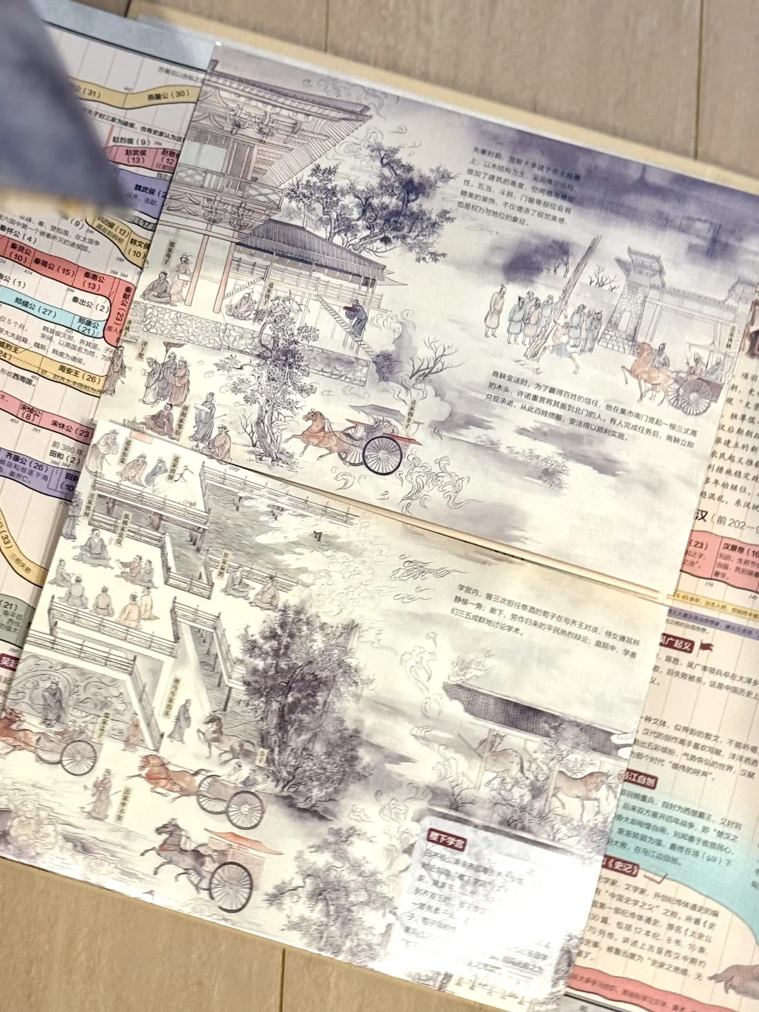 挖到宝啦‼️小学生历史启蒙就靠这卷书📜