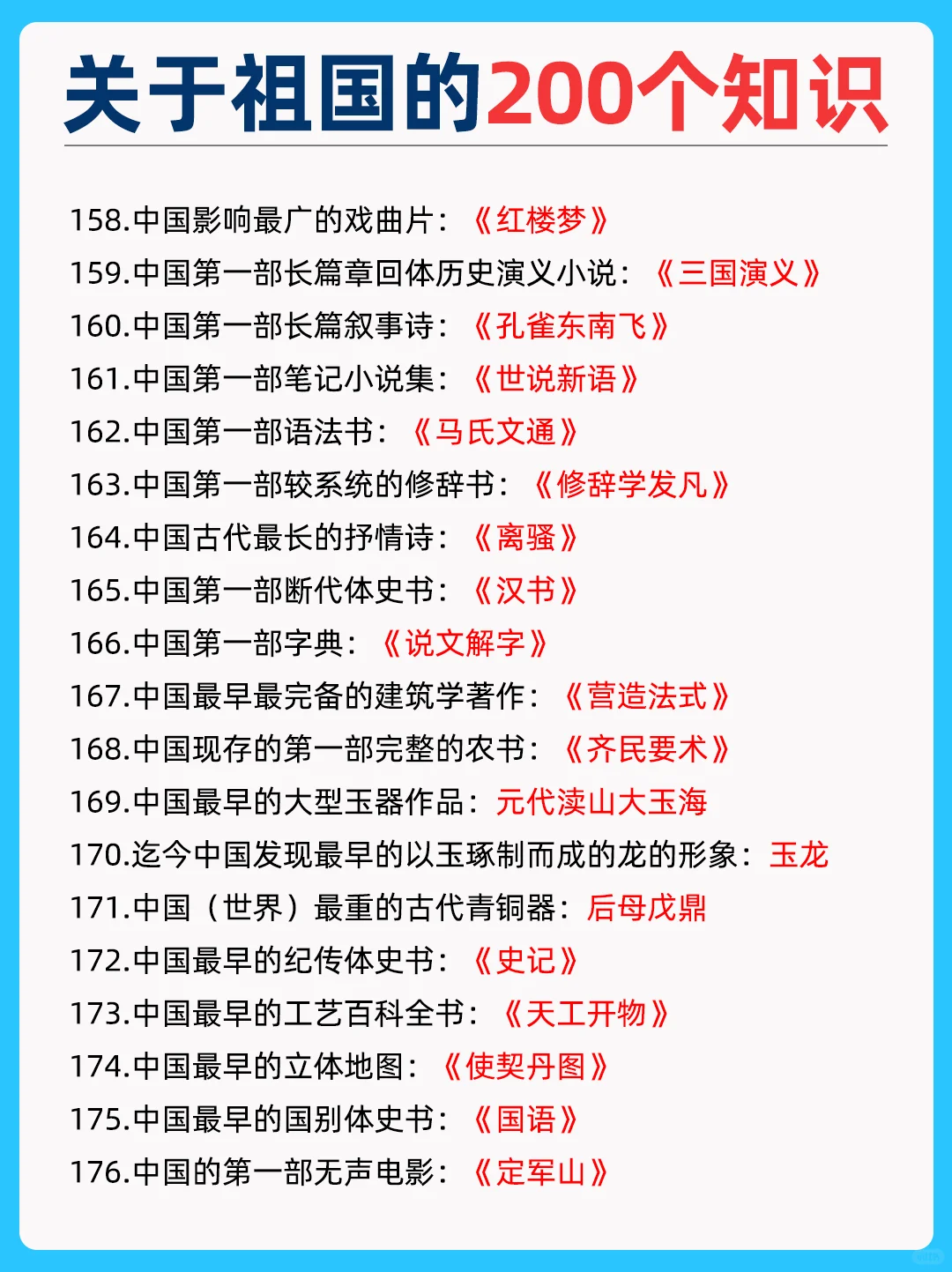 200个祖国常识，孩子一定要知道的