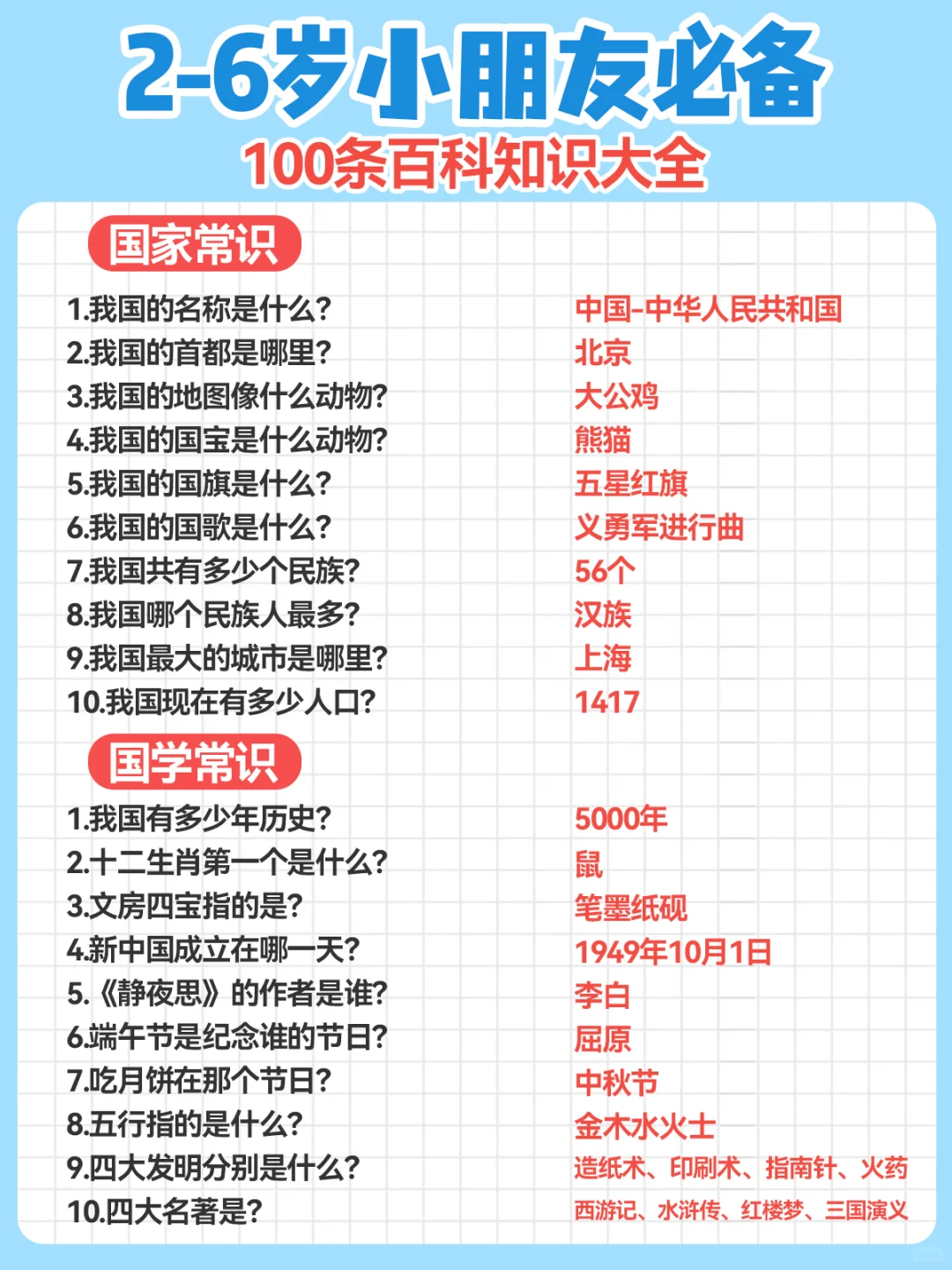 2-6岁小朋友必备100条百科知识大全