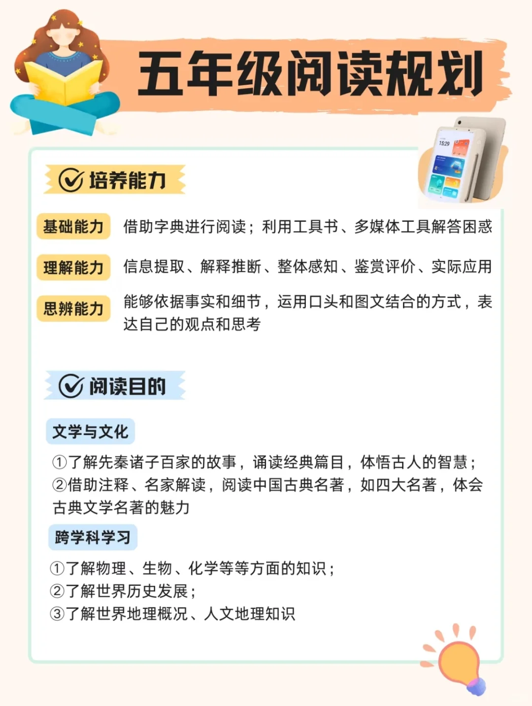 小学一到六年级分级阅读规划表来啦！📚