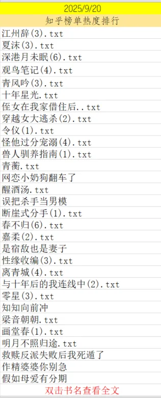 9.20📖爆火短篇小说榜单来袭，