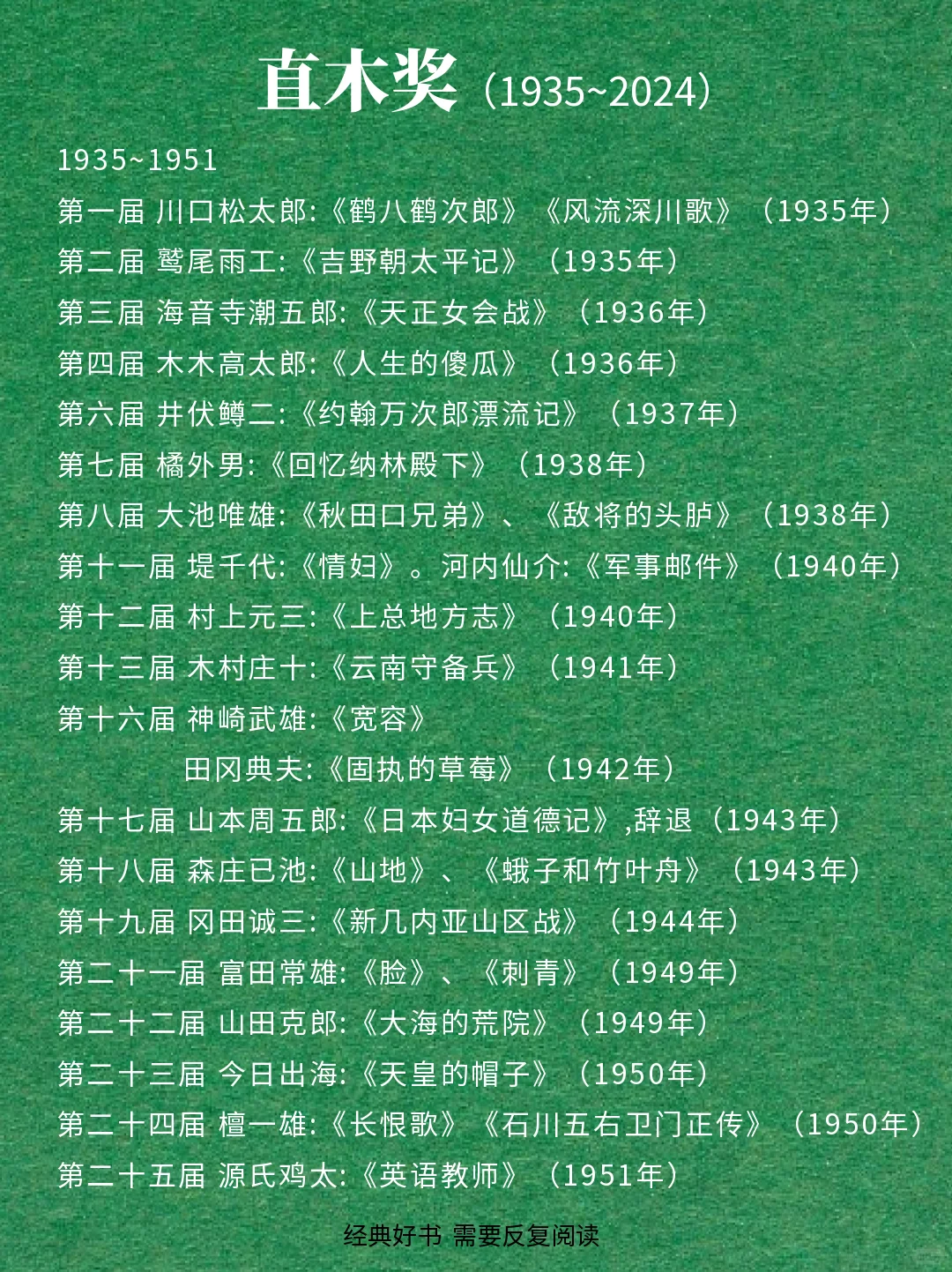 速览📖日本文学《直木奖》2024版🌿