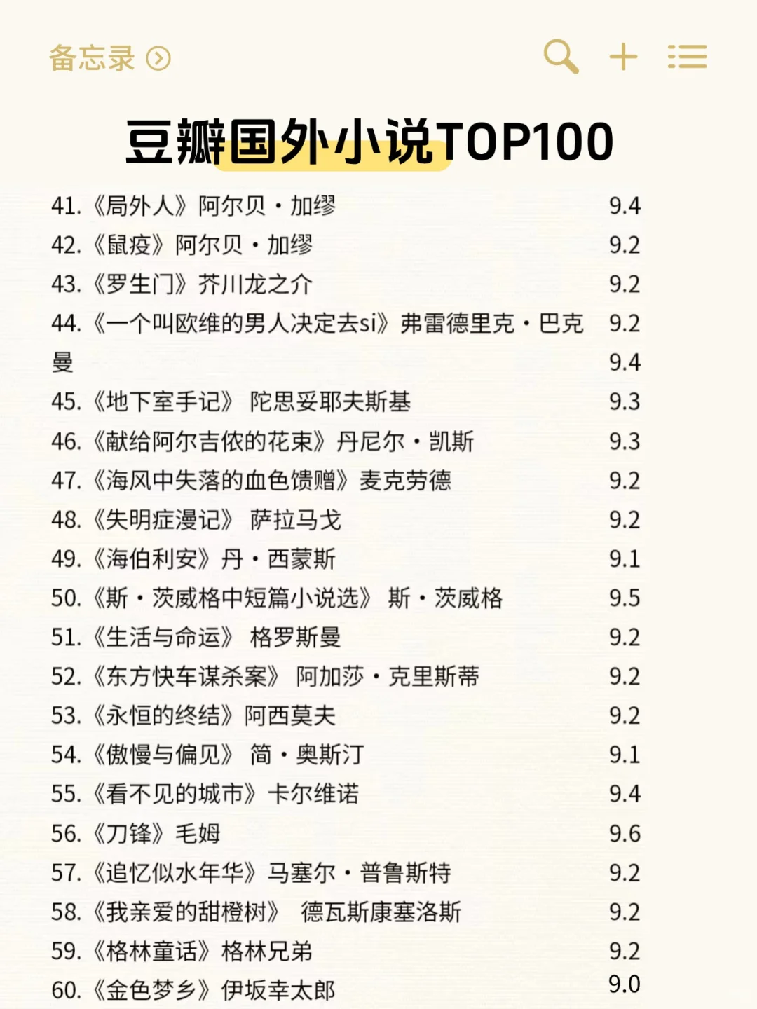 豆瓣国外小说TOP100🔥