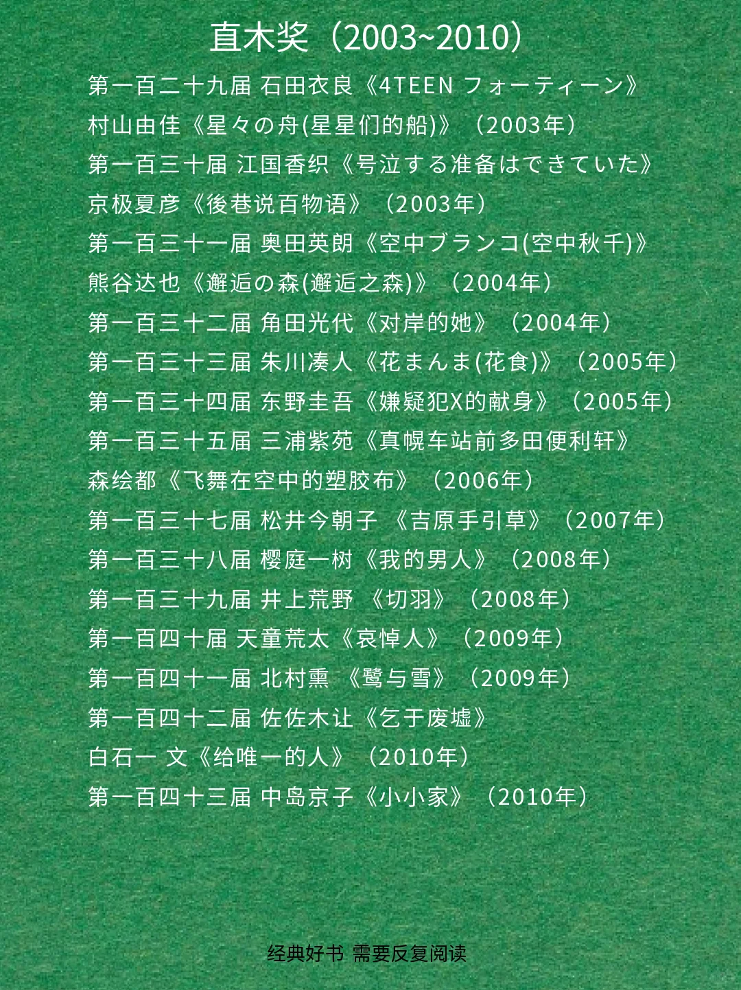 速览📖日本文学《直木奖》2024版🌿