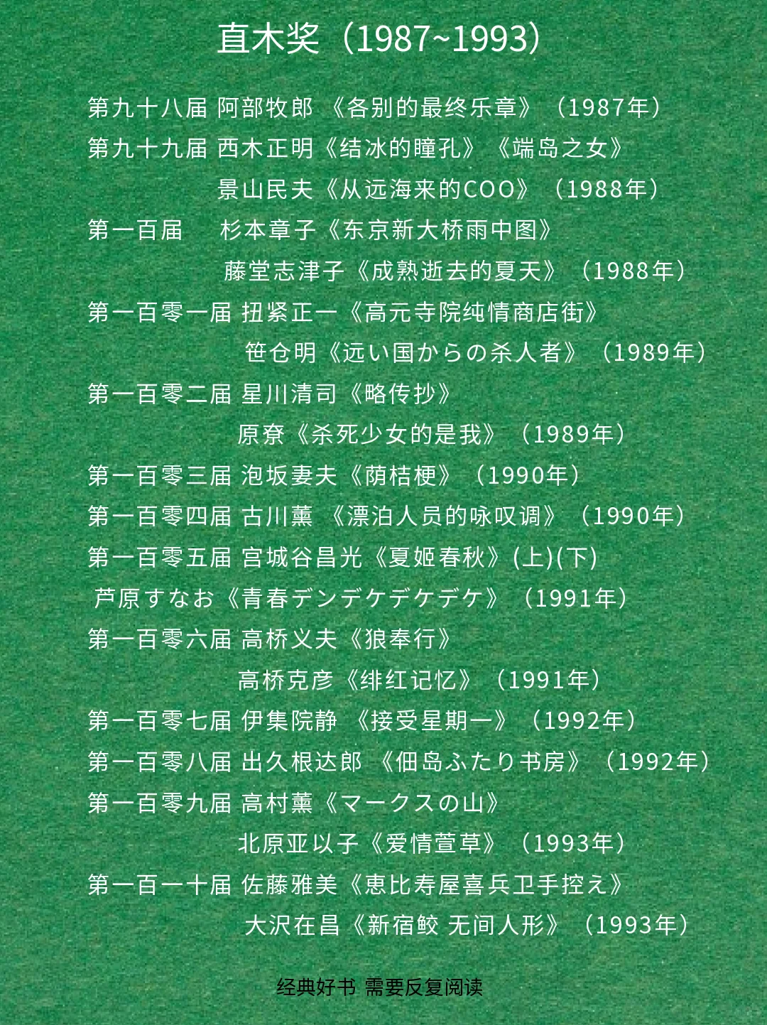 速览📖日本文学《直木奖》2024版🌿