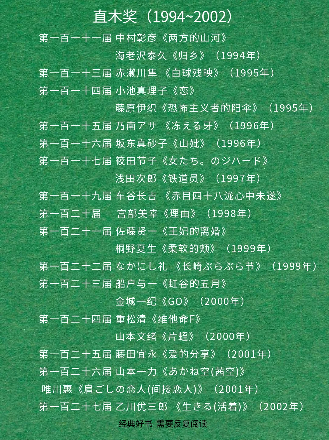 速览📖日本文学《直木奖》2024版🌿