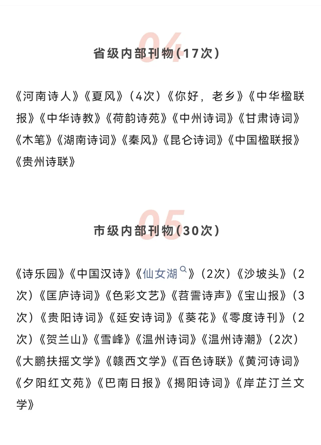 累计发表376家刊物，2024文学创作正式谢幕