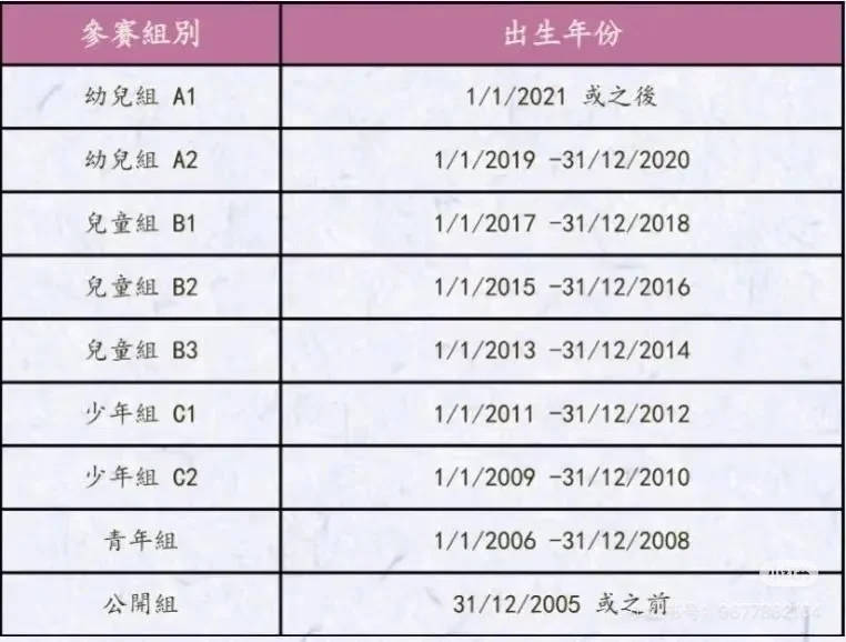 胜利了！新华文学奖一等奖！