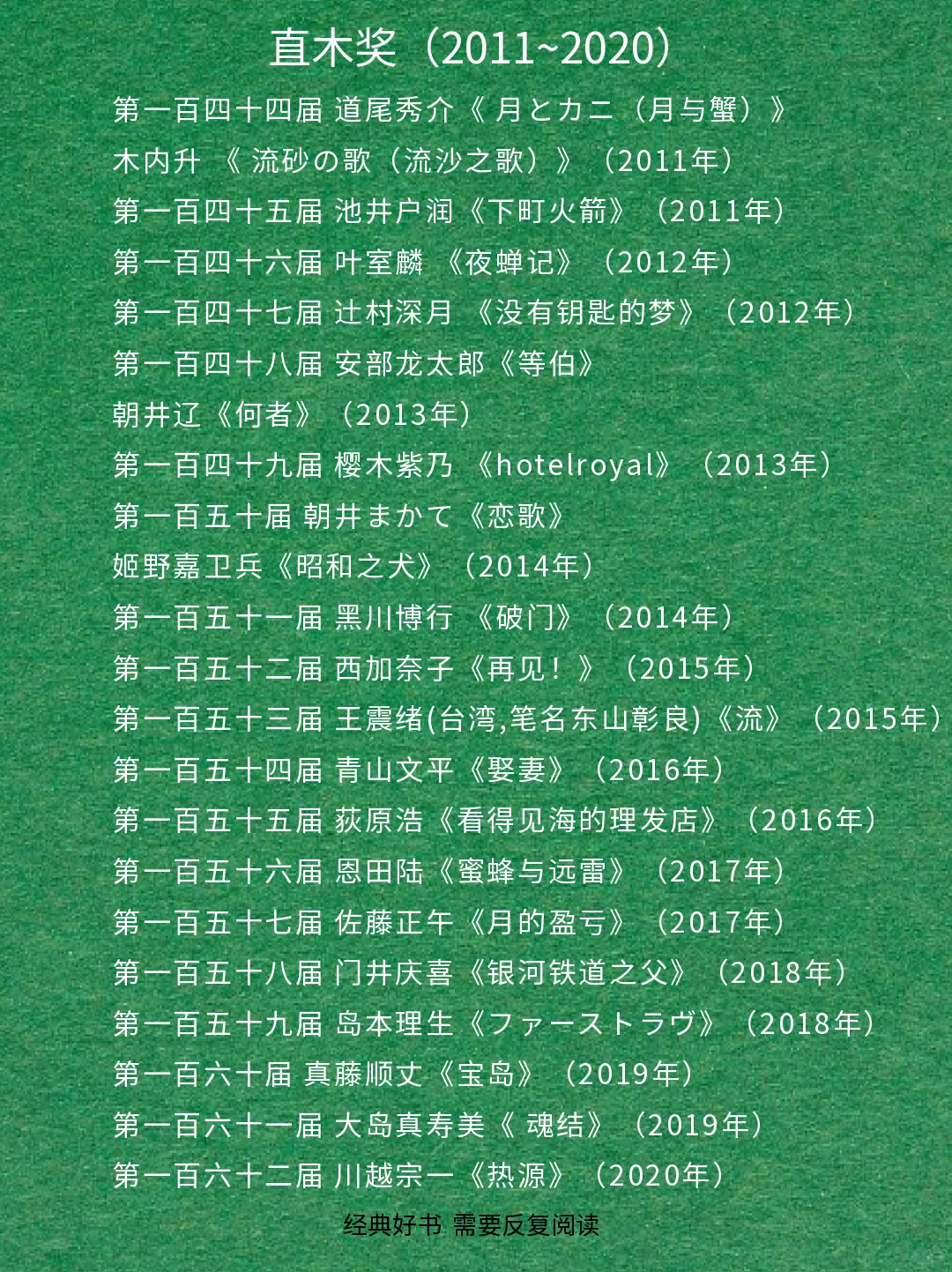 速览📖日本文学《直木奖》2024版🌿