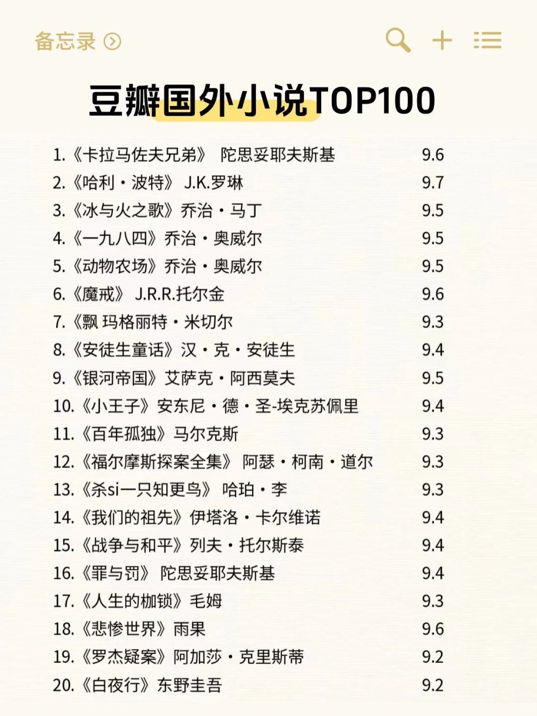 豆瓣国外小说TOP100🔥