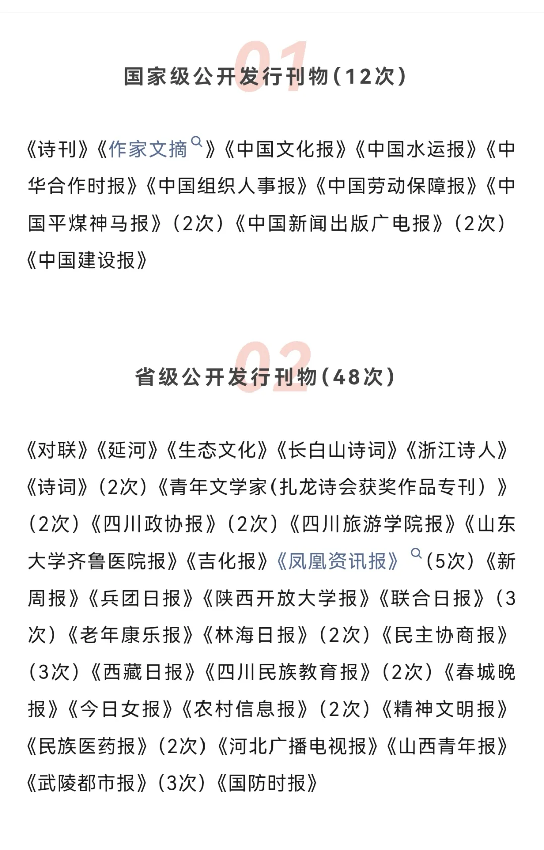 累计发表376家刊物，2024文学创作正式谢幕