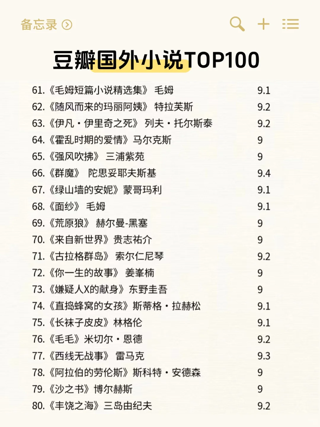 豆瓣国外小说TOP100🔥
