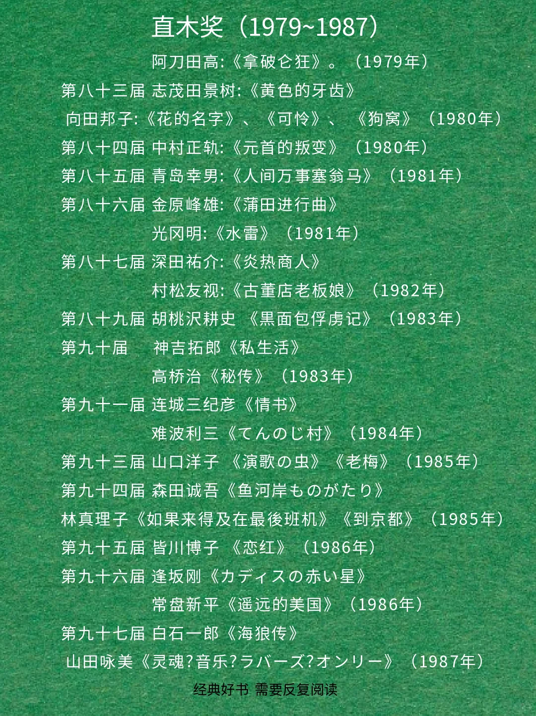 速览📖日本文学《直木奖》2024版🌿
