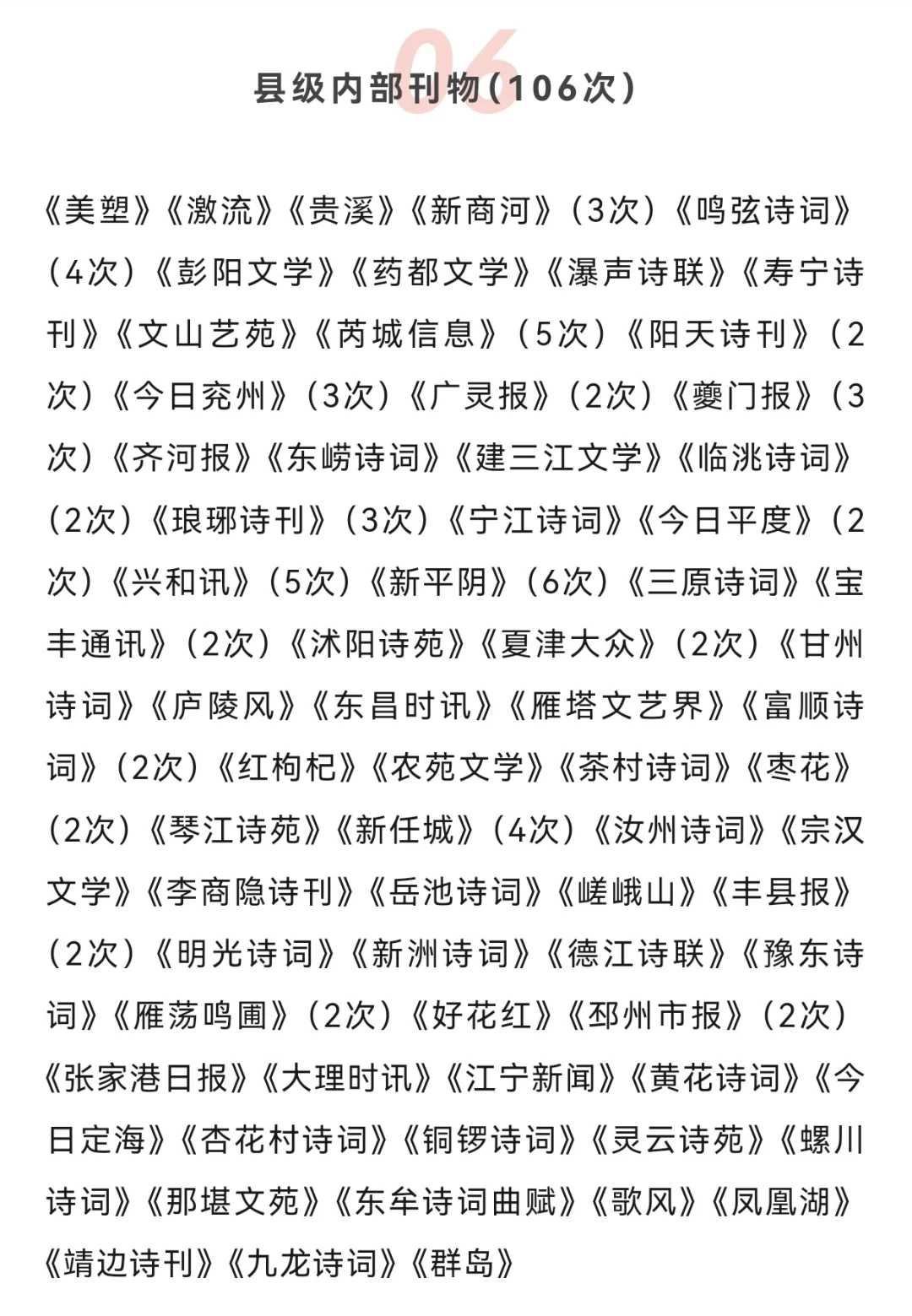累计发表376家刊物，2024文学创作正式谢幕