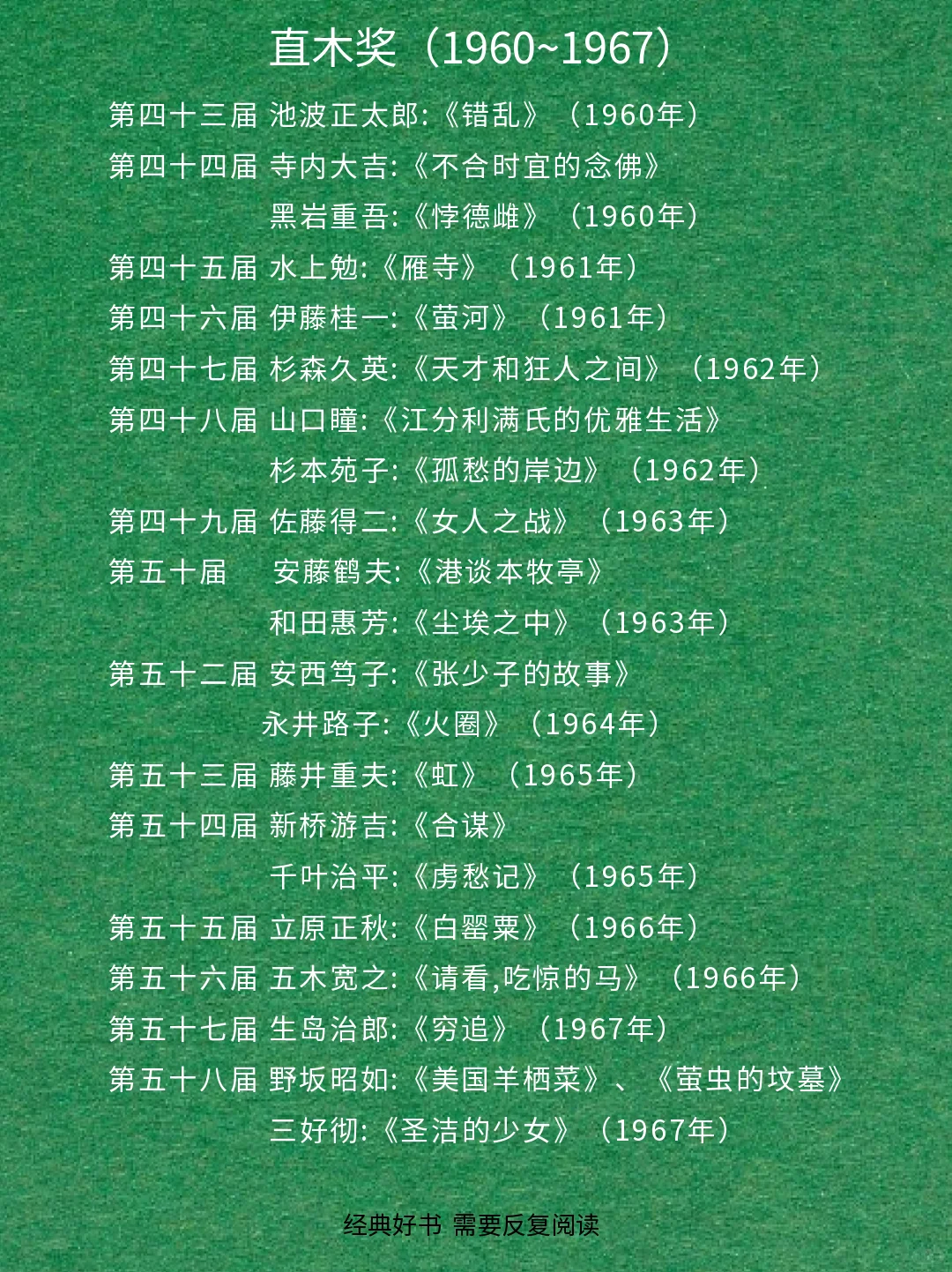 速览📖日本文学《直木奖》2024版🌿