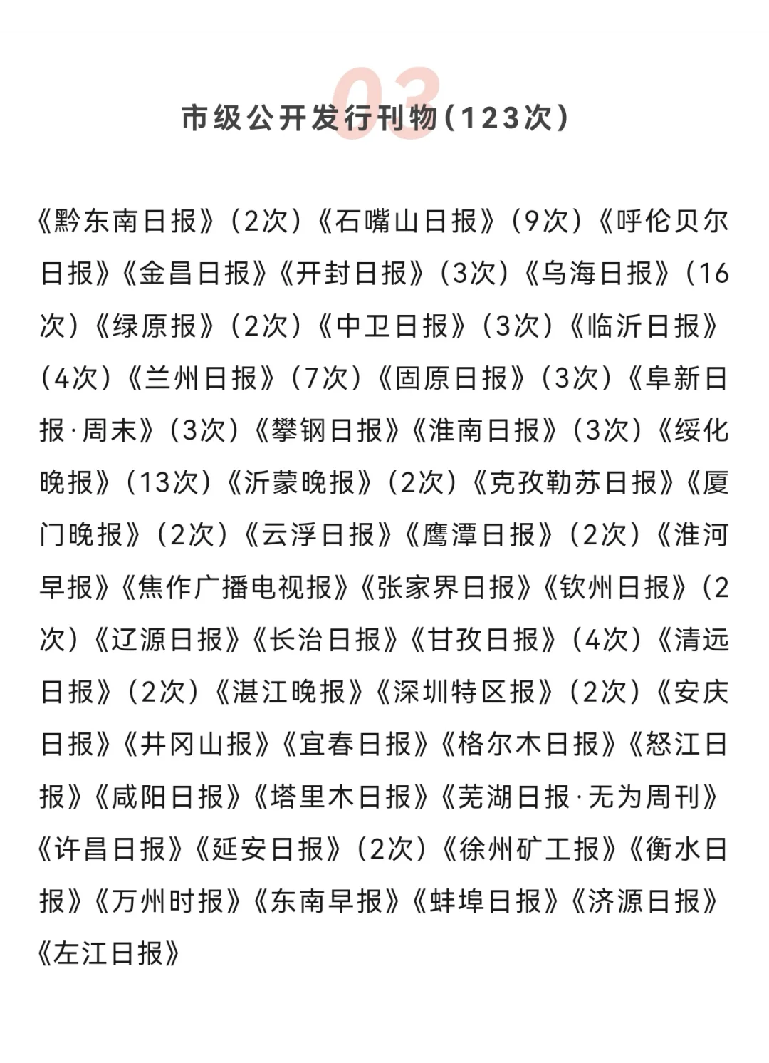 累计发表376家刊物，2024文学创作正式谢幕