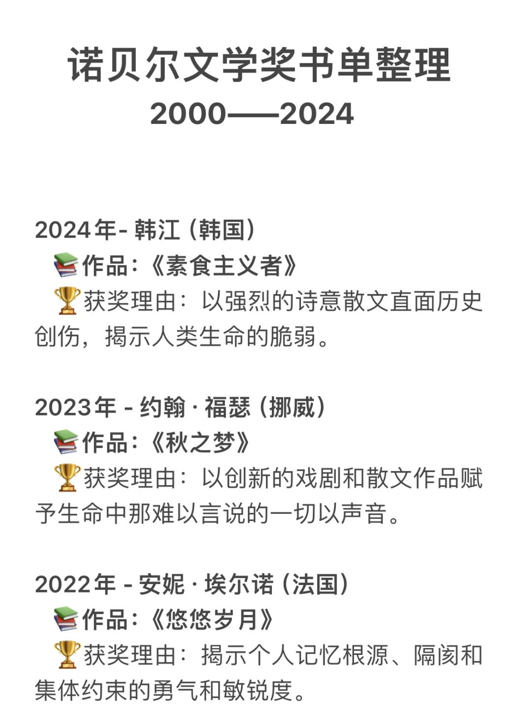 建议收藏📚诺贝尔文学奖历年书单
