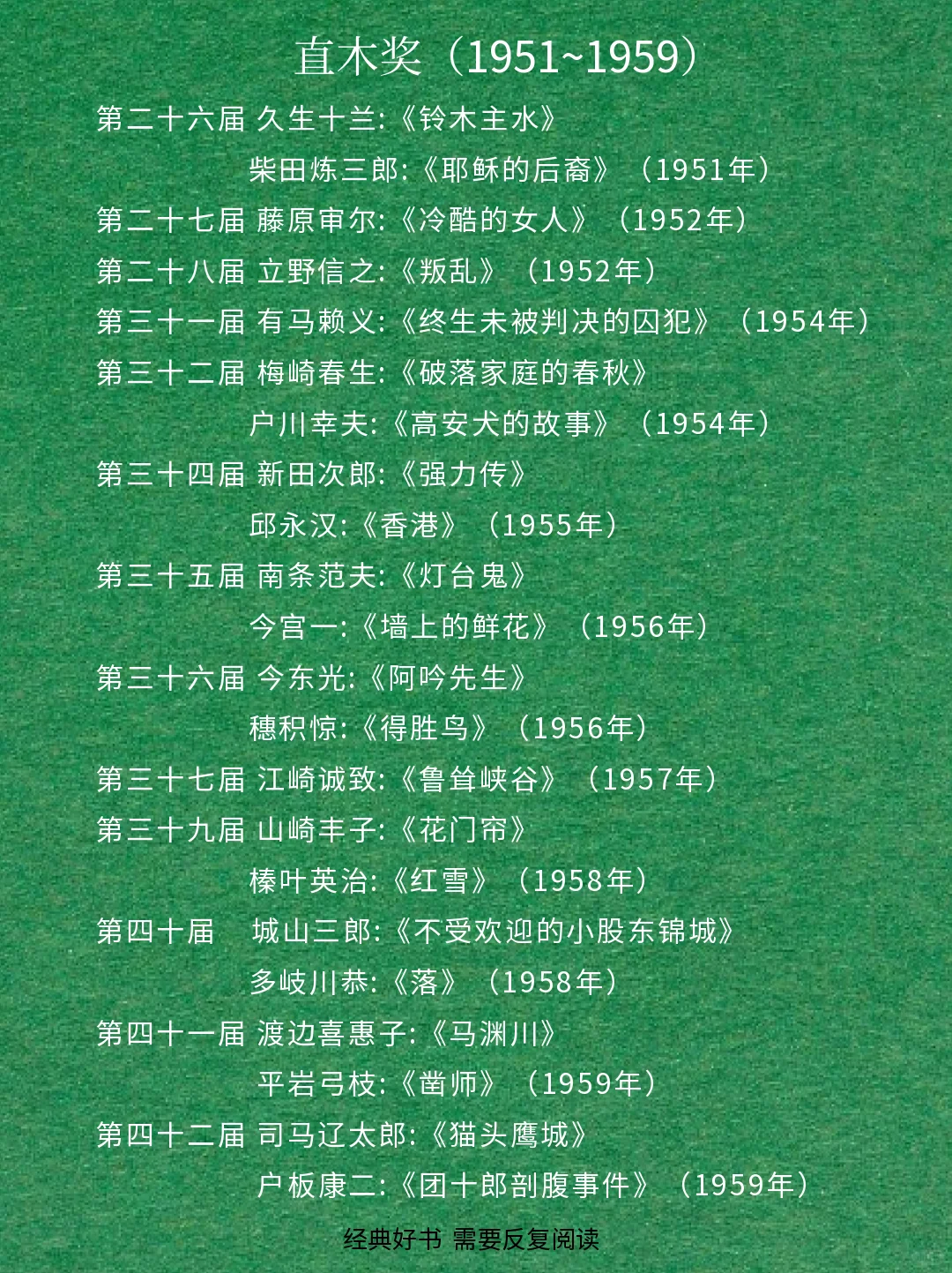 速览📖日本文学《直木奖》2024版🌿