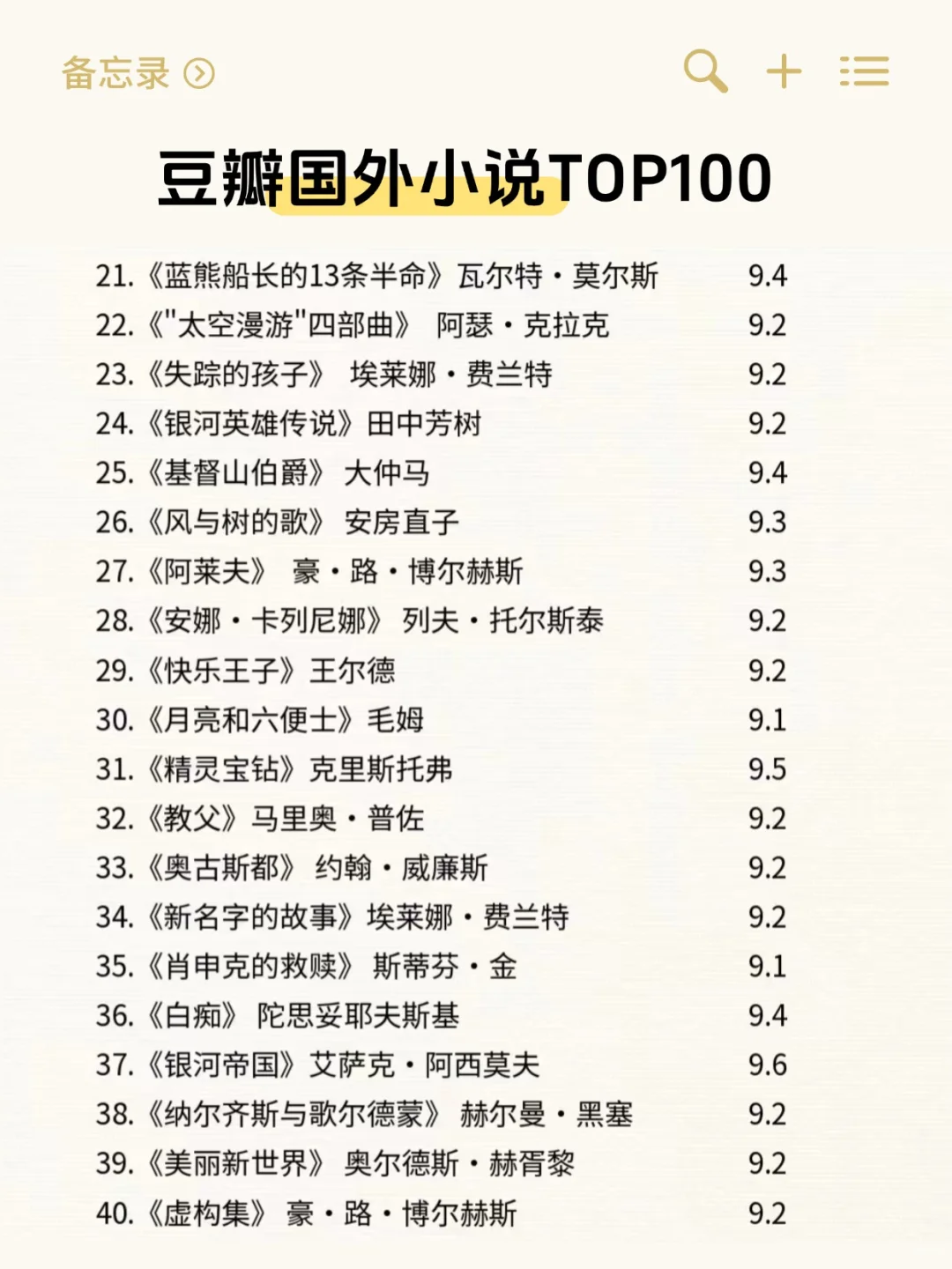 豆瓣国外小说TOP100🔥