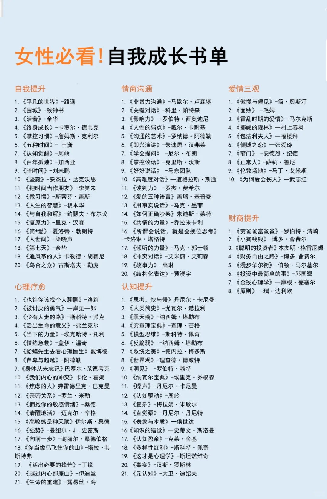 女性必看！自我成长书单