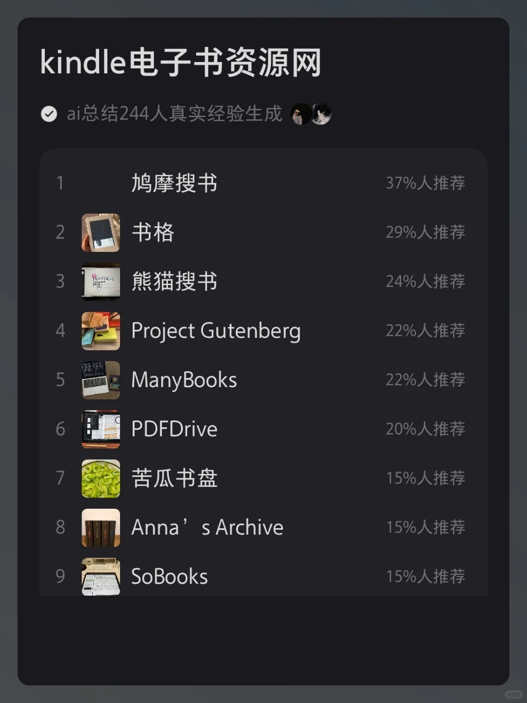 kindle电子书资源网