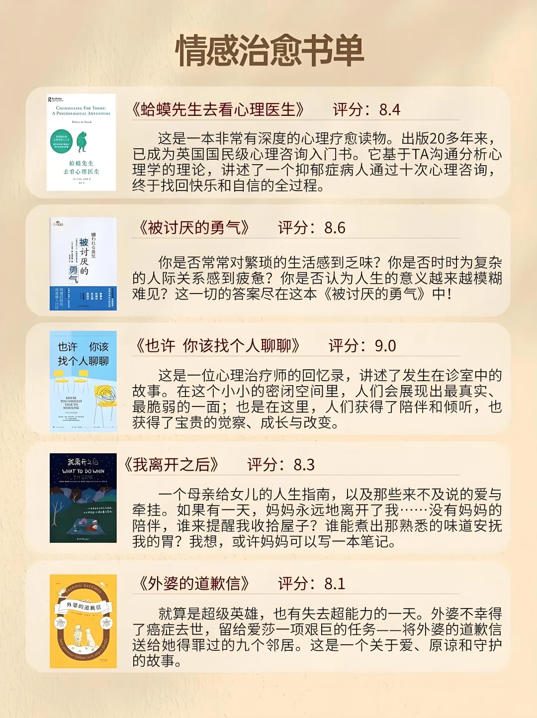 人生必读！豆瓣榜单书籍强烈推荐！