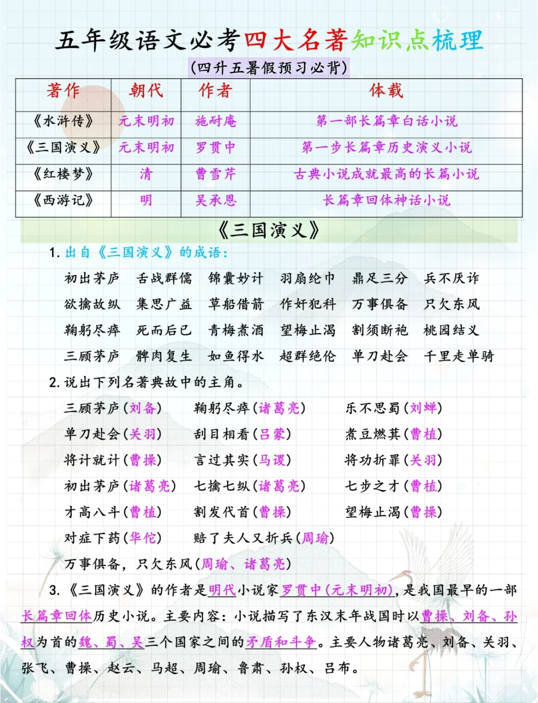 五年级上册语文四大名著必考知识点汇总🔥
