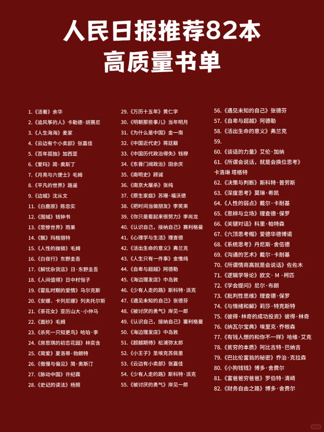 人民日报推荐82本高质量书单