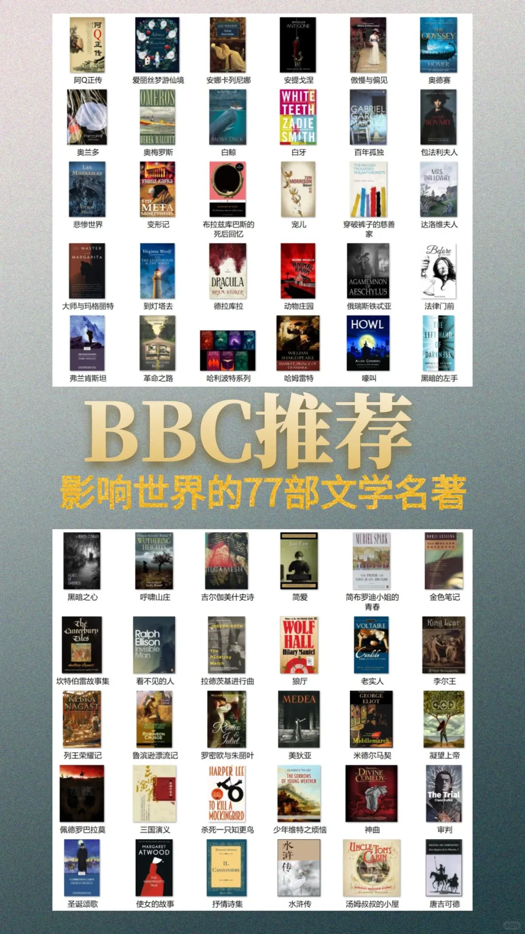 📚BBC推荐：影响世界的77部文学名著