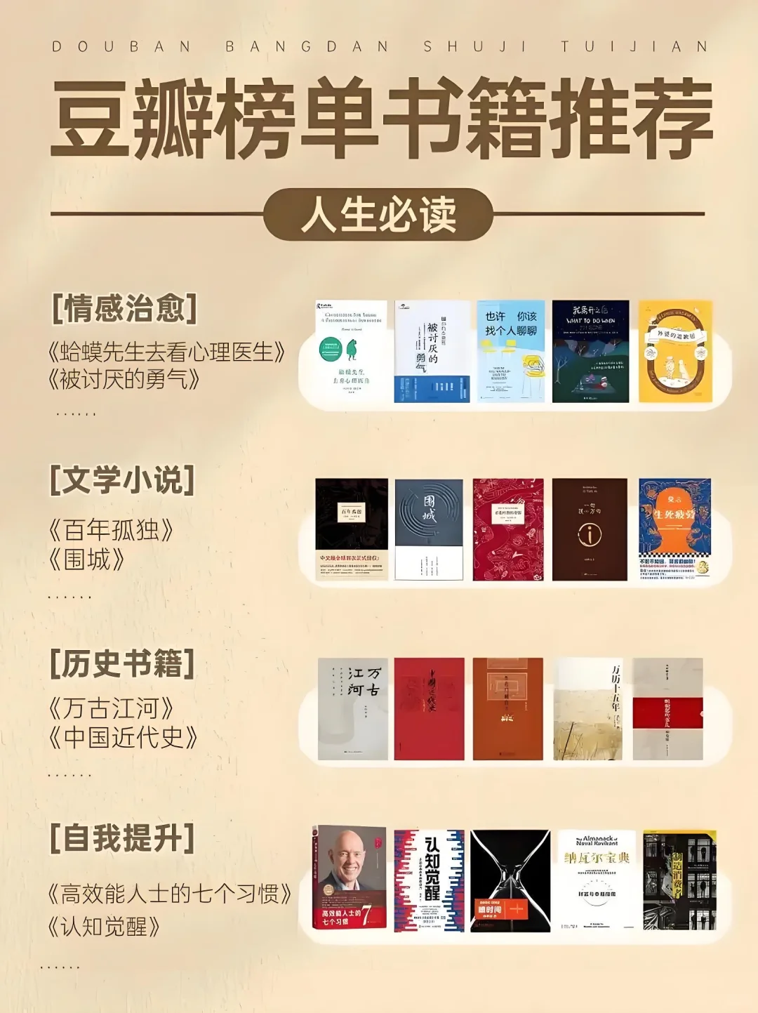 人生必读！豆瓣榜单书籍强烈推荐！