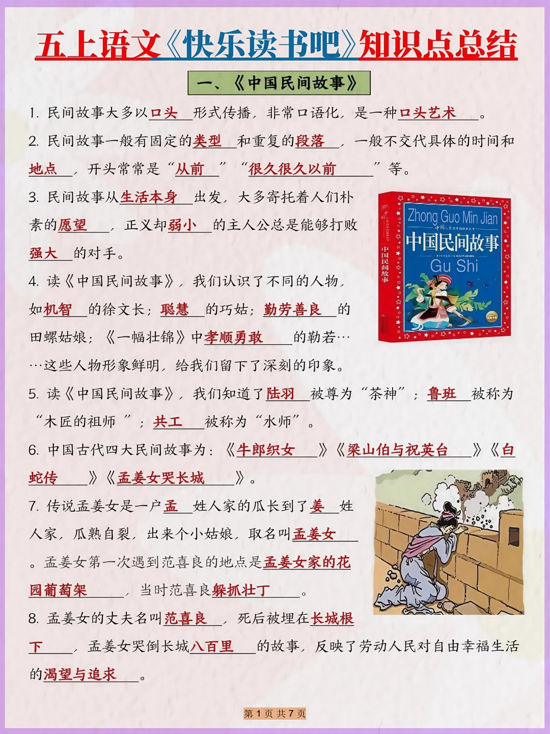抓紧背‼️五上语文《快乐读书吧》考点汇总