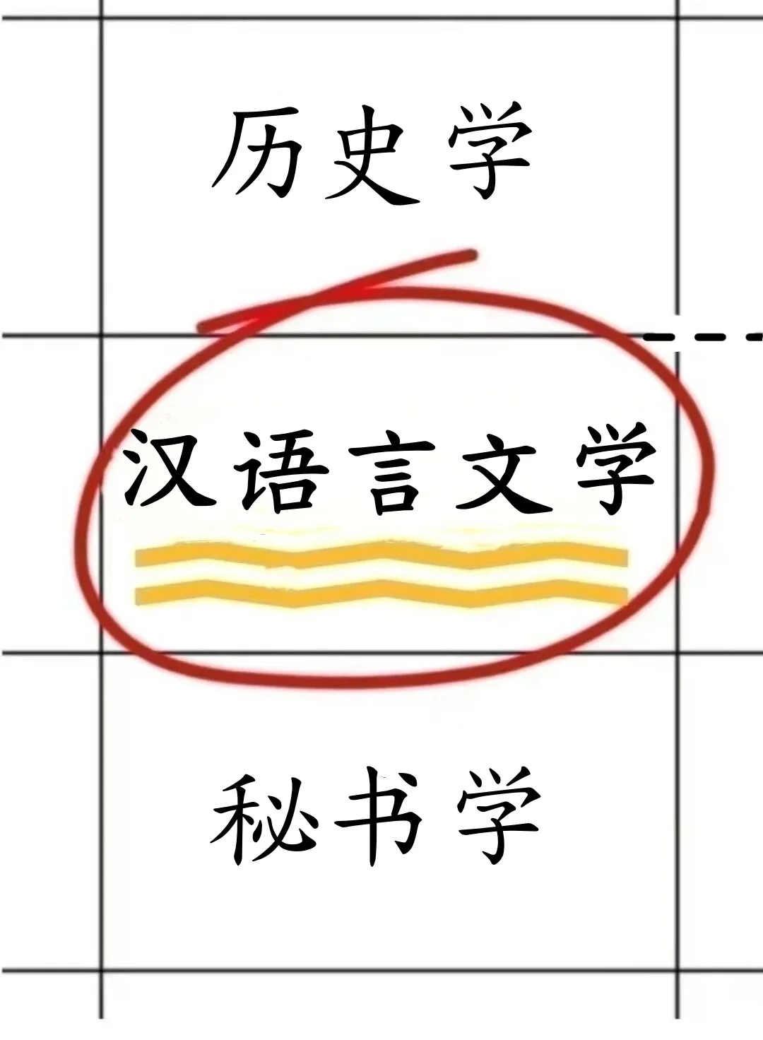 希望汉语言文学的宝宝可以刷到