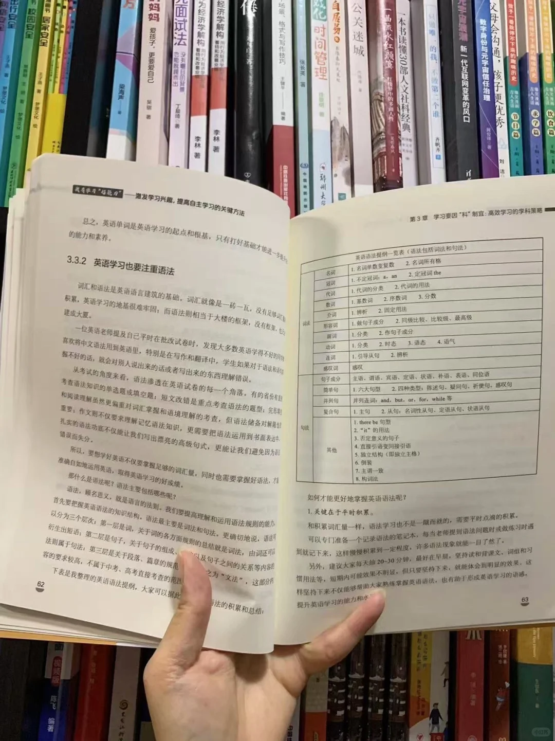 我出版的学xi方法的书✅华文未来出版案例
