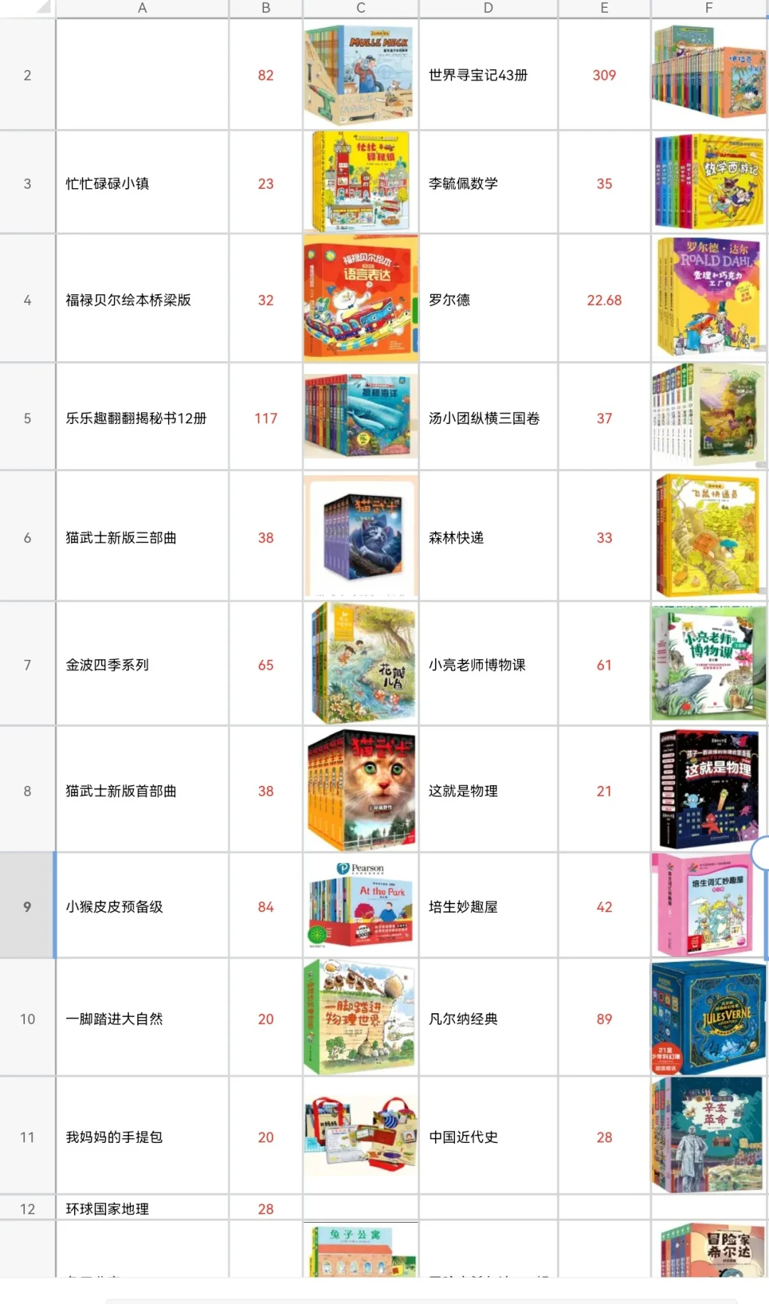 2025双11绘本书单，选这些不踩坑