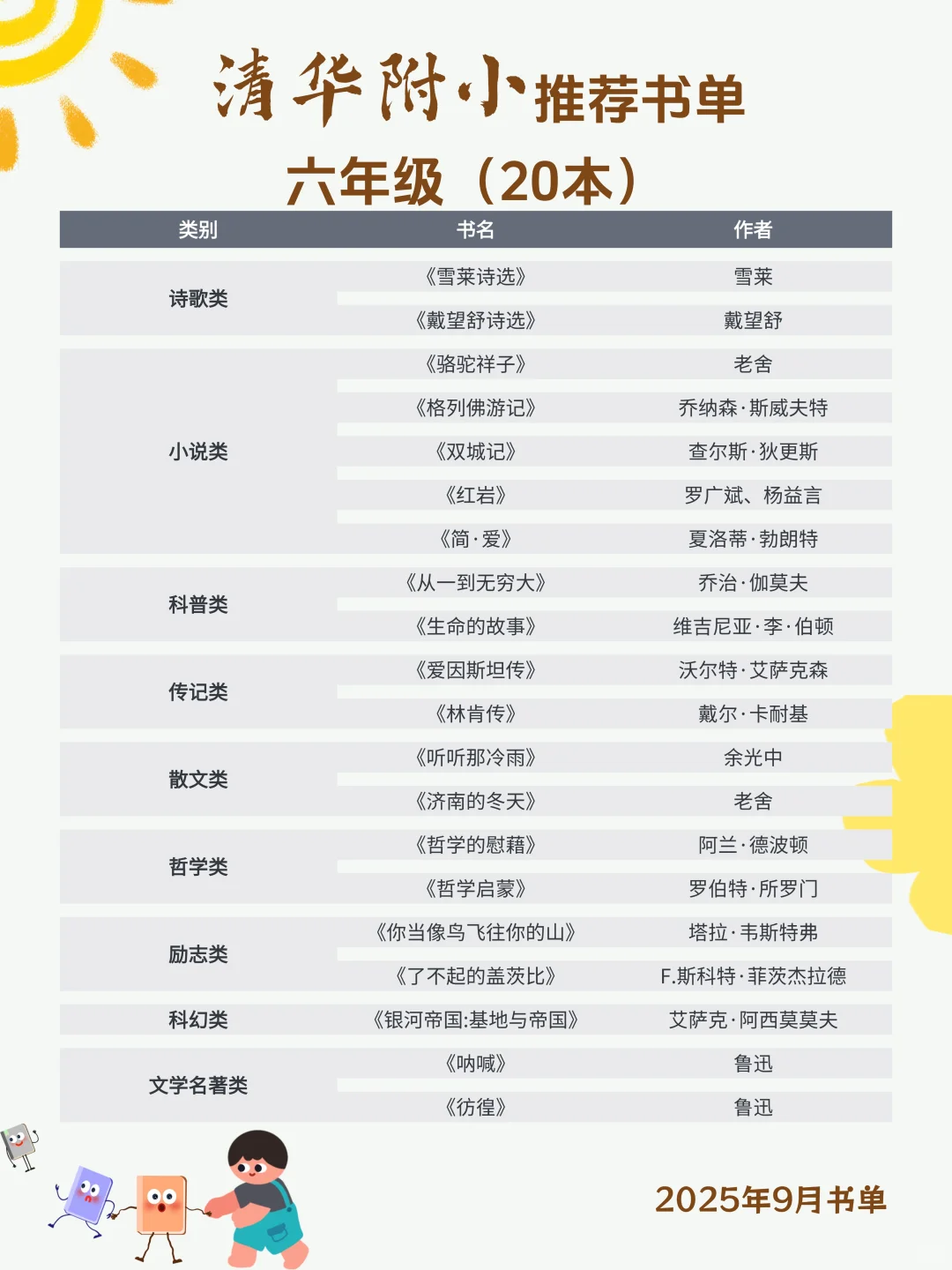 2025年清华附小推荐书单，⭐收藏起来！