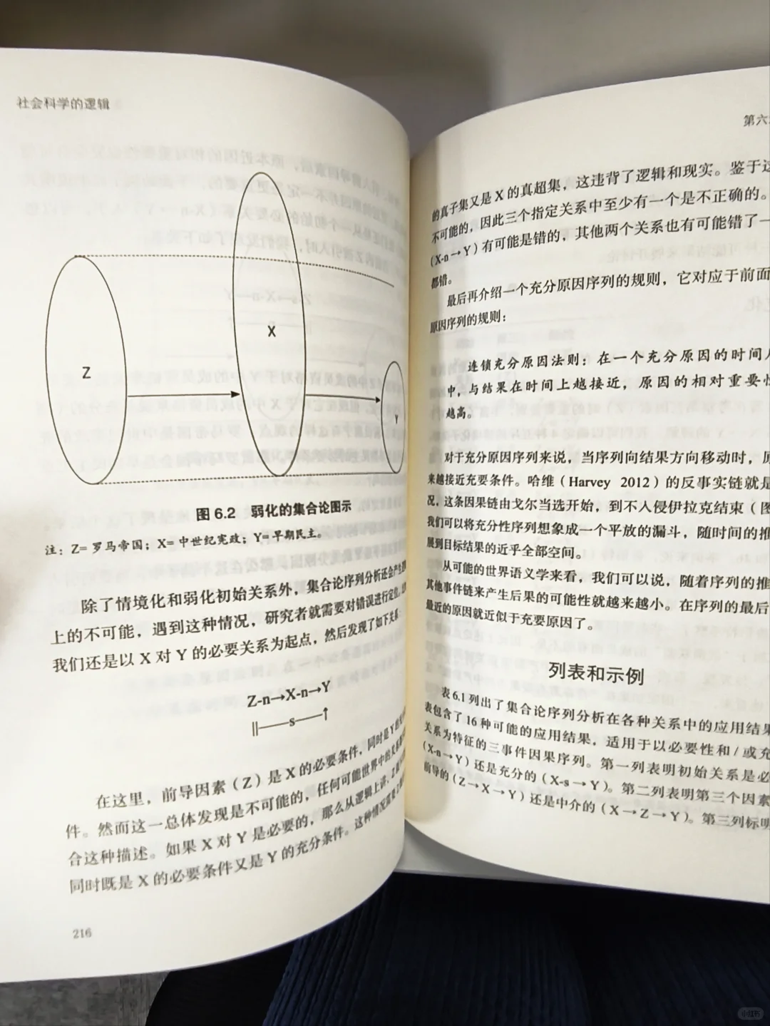《社会科学的逻辑》新书推荐