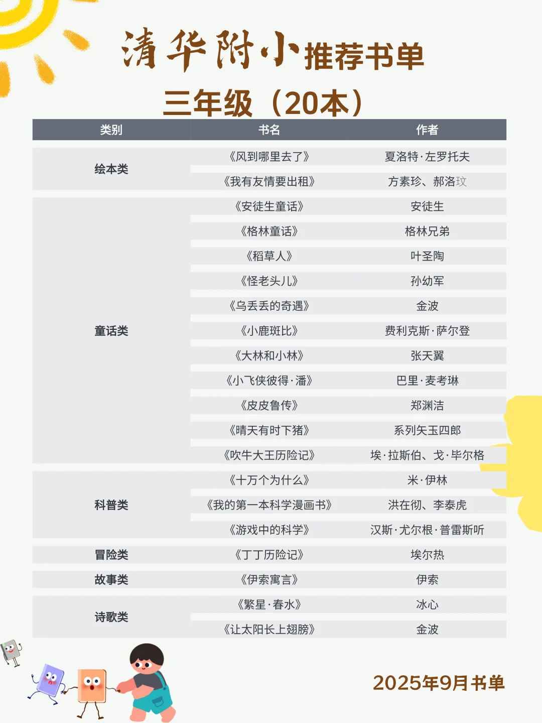 2025年清华附小推荐书单，⭐收藏起来！
