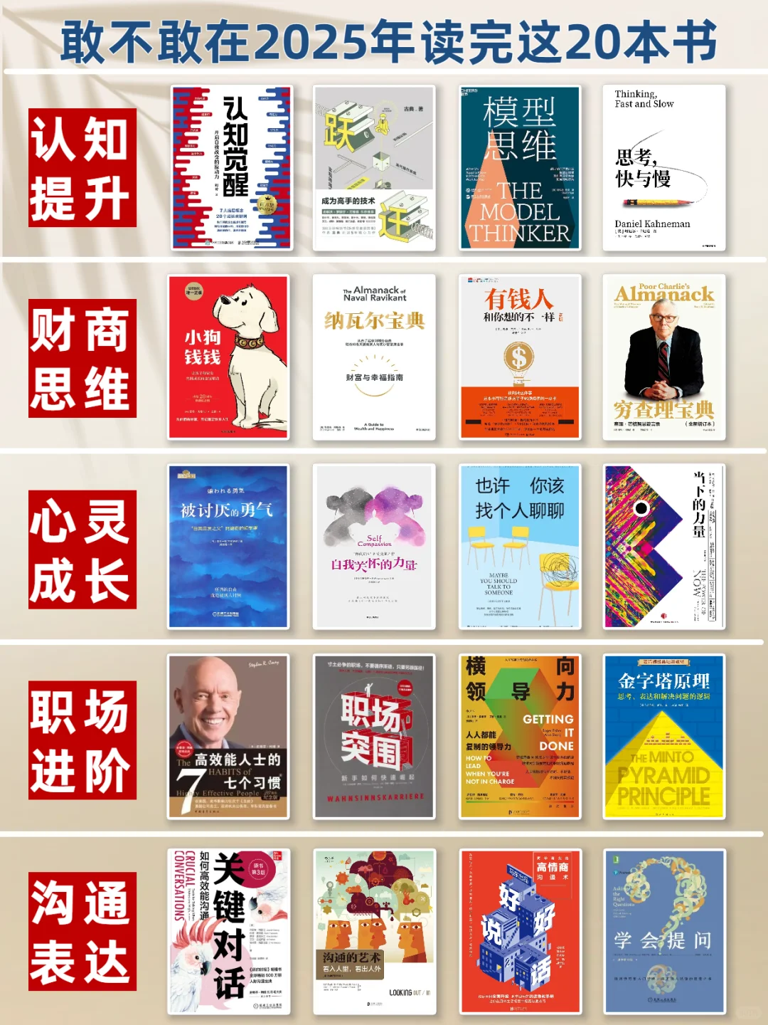 豆瓣高分个人成长书单📚悄悄惊艳所有人！