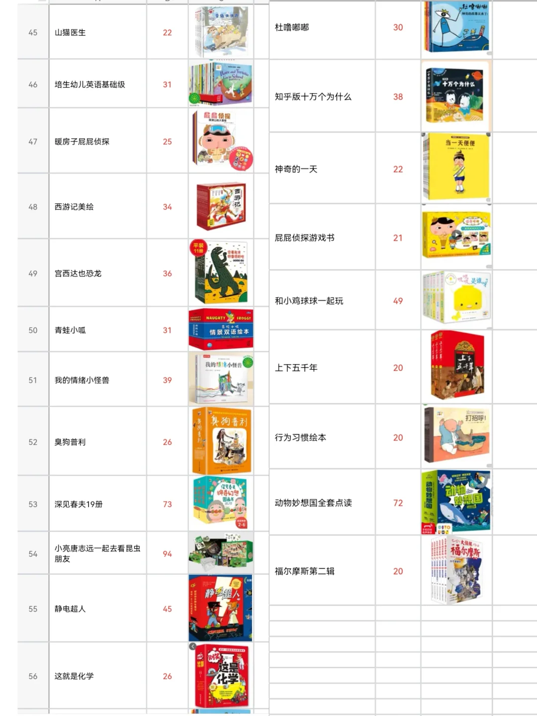 2025双11绘本书单，选这些不踩坑